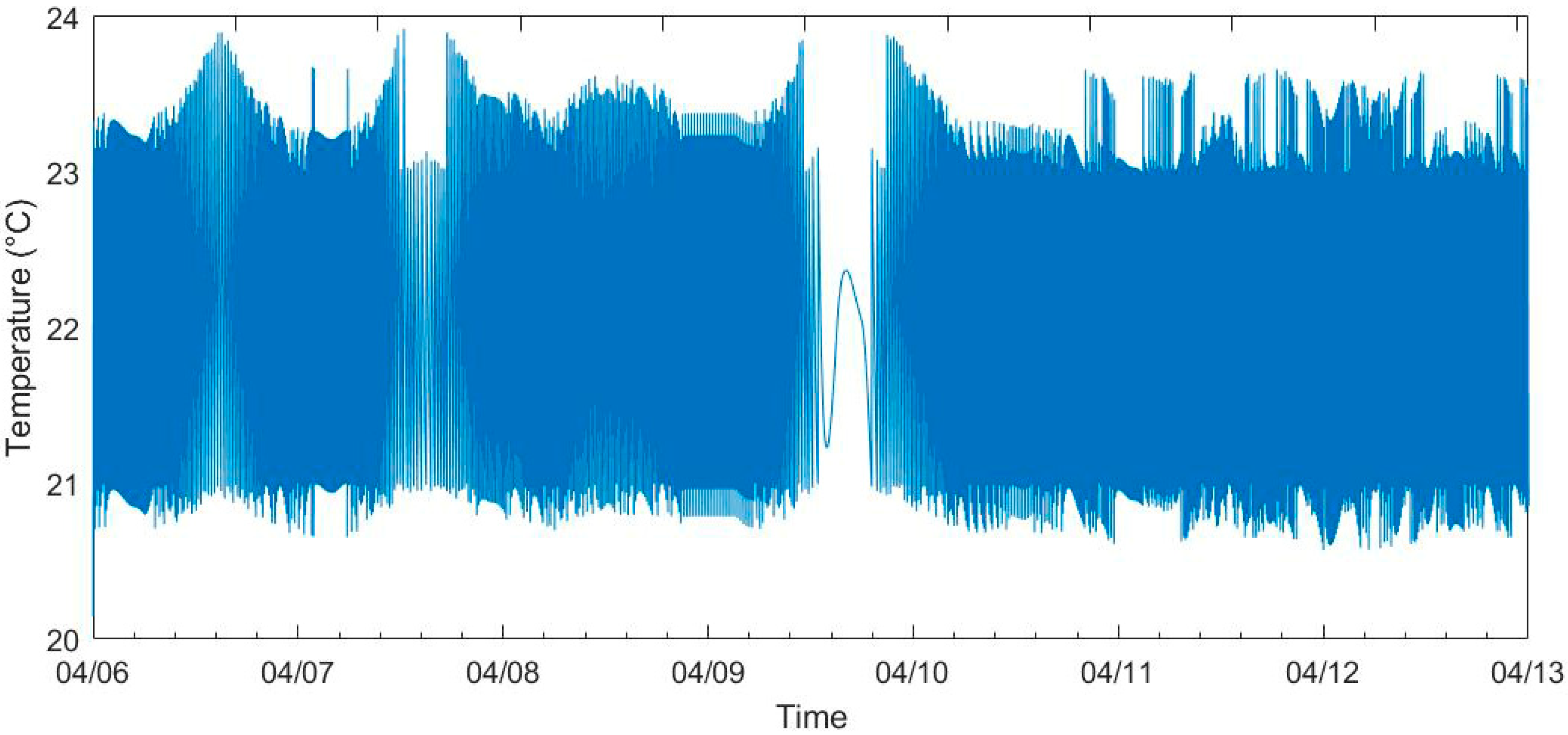 Sustainability 14 14710 g005 Sustainability 14 14710 g005
