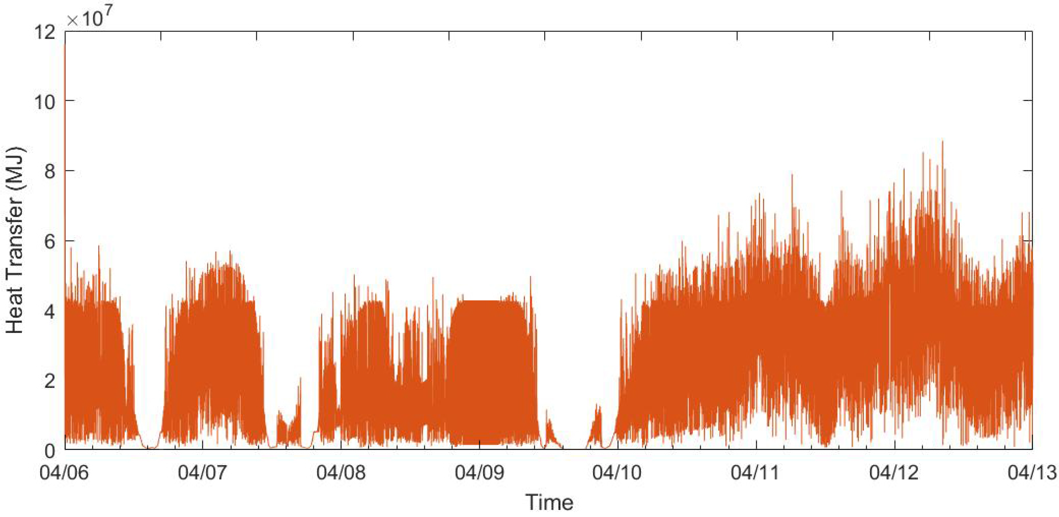 Sustainability 14 14710 g009 Sustainability 14 14710 g009