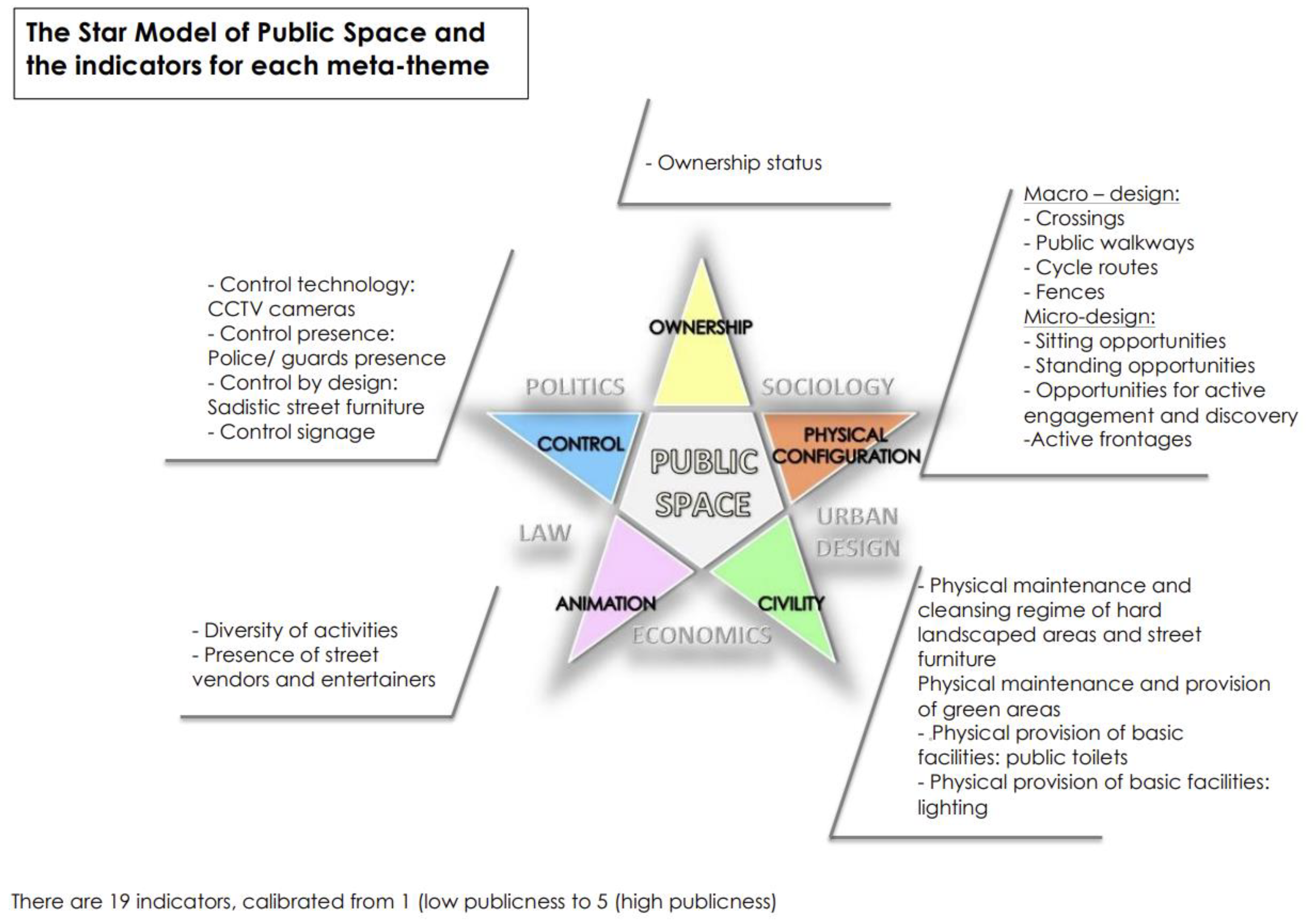 Sustainability 14 14711 g001