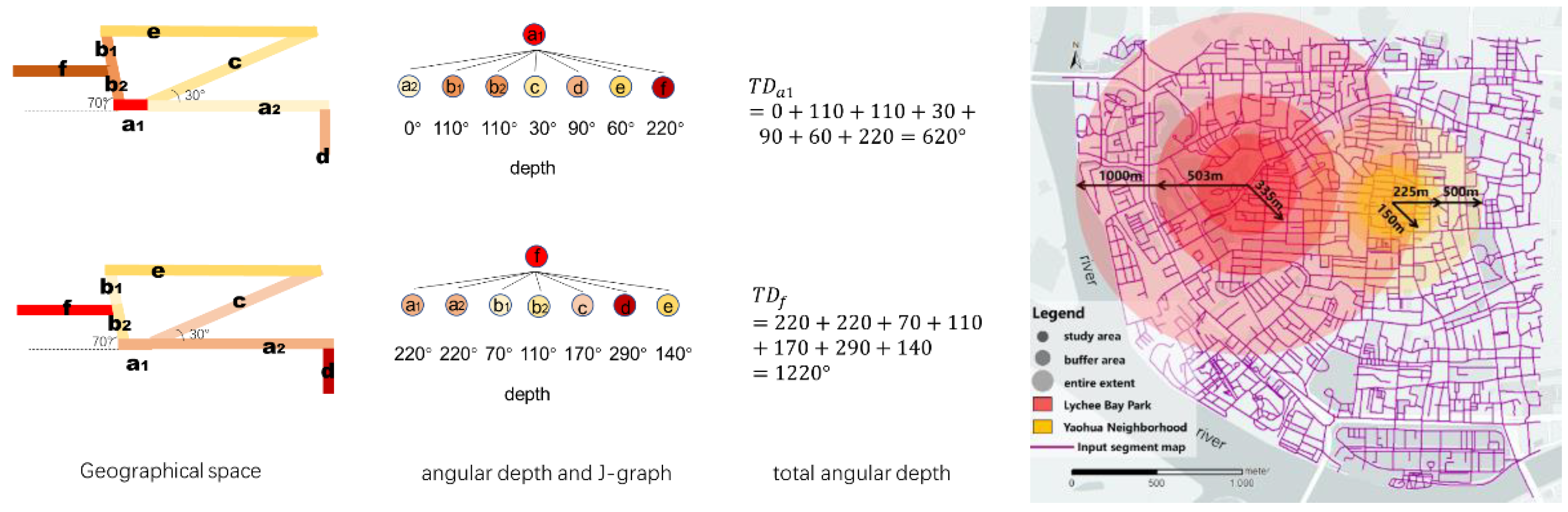 Sustainability 14 14711 g003