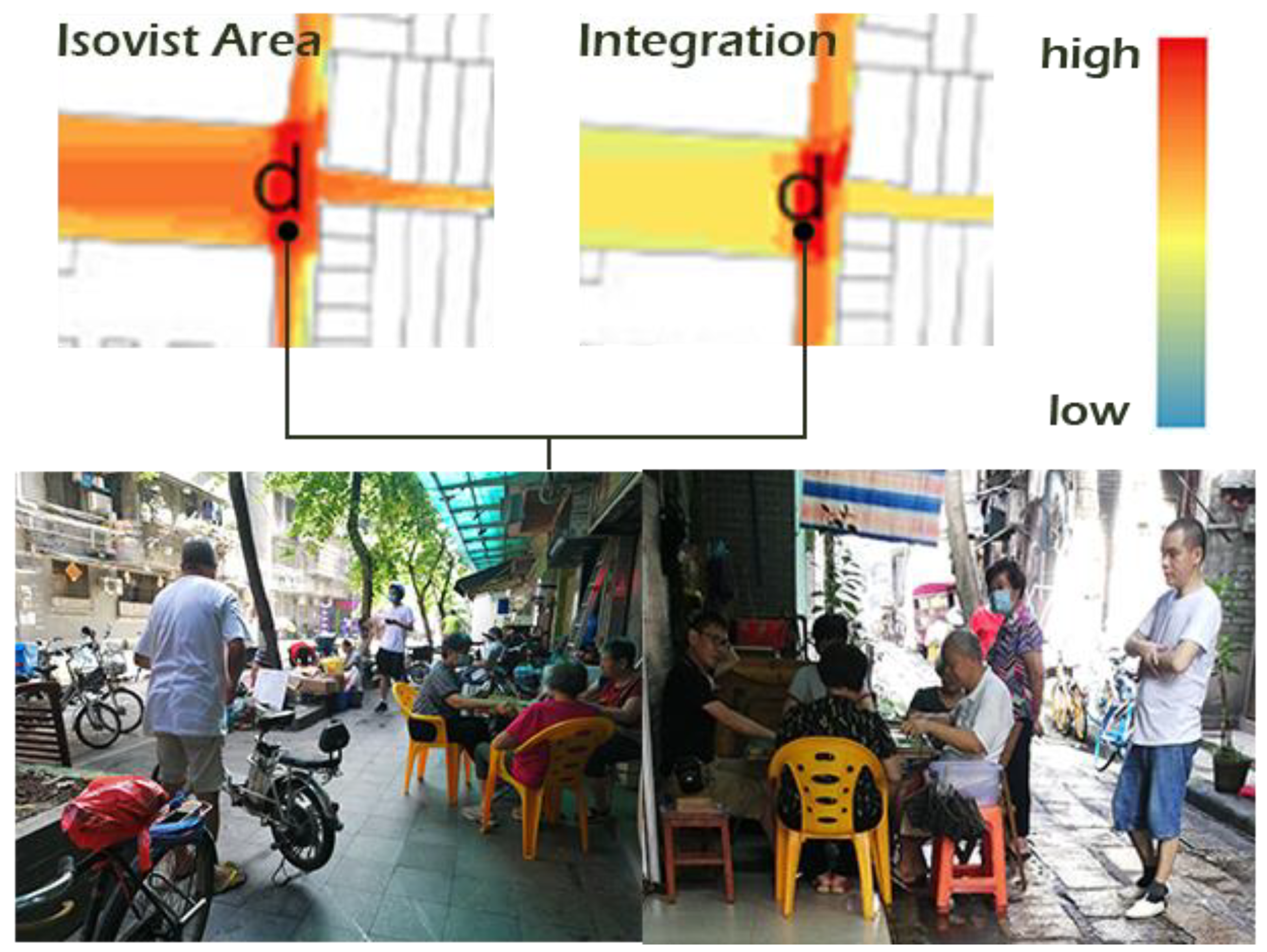 Sustainability 14 14711 g0a2