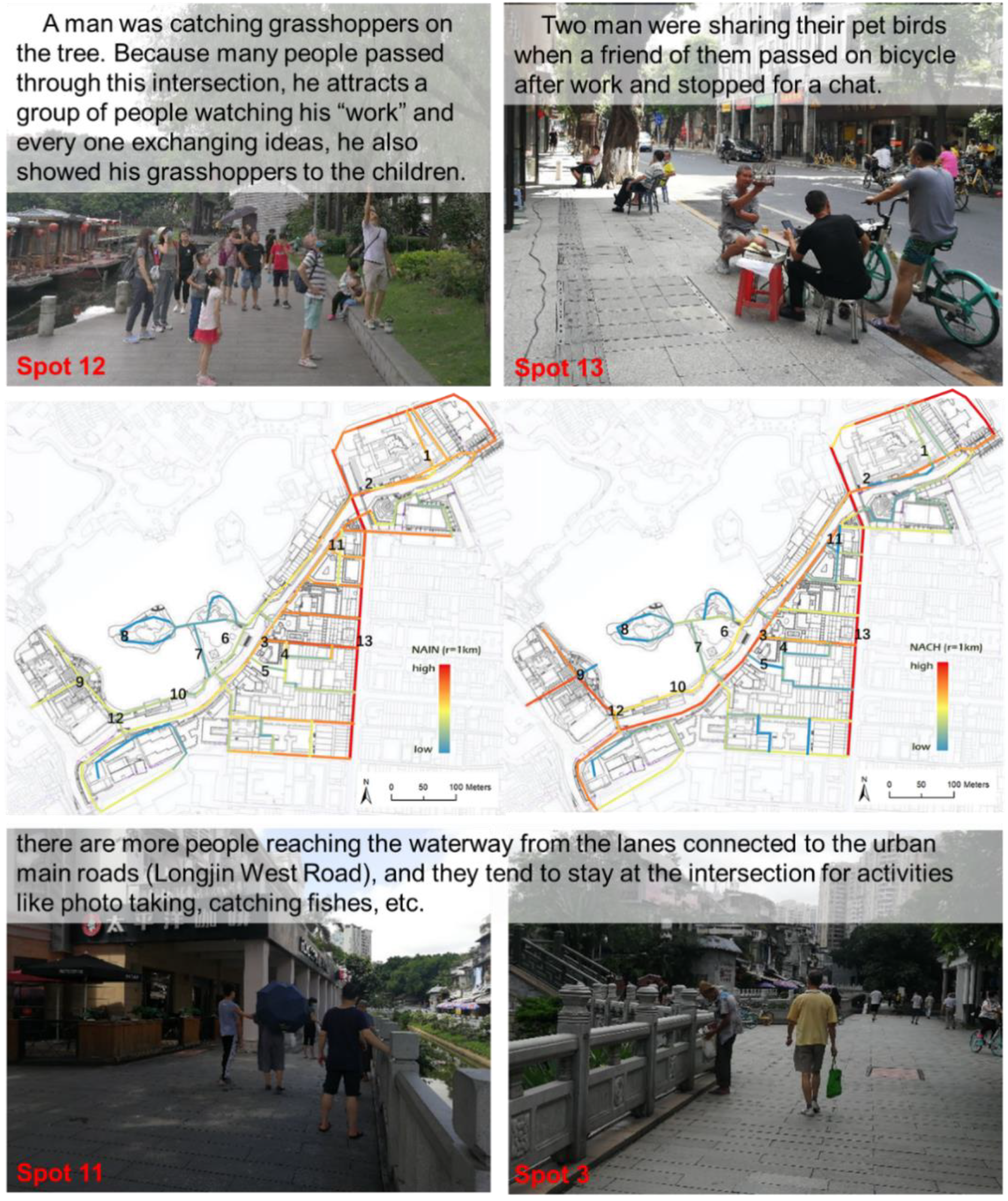 Sustainability 14 14711 g0a3