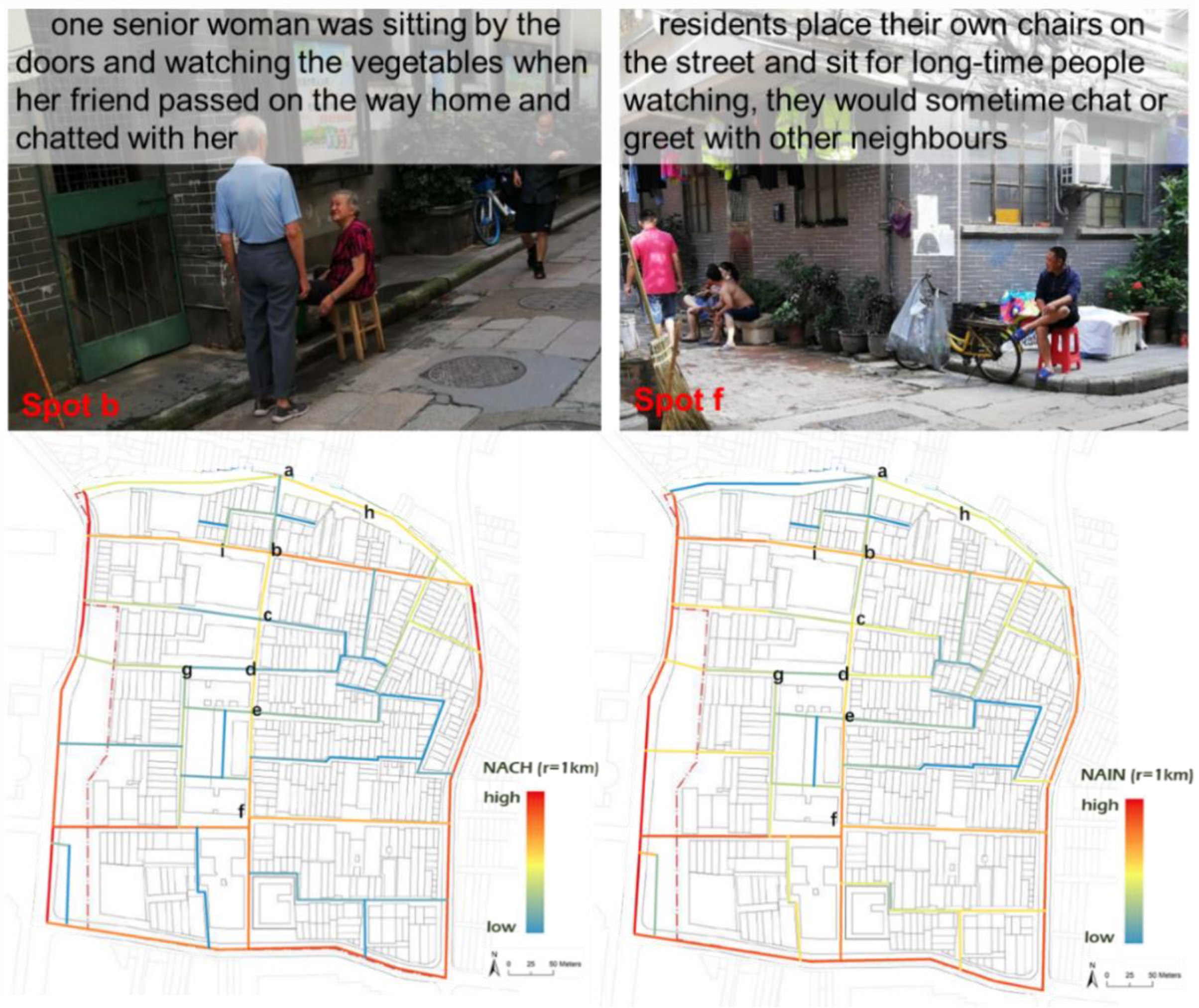 Sustainability 14 14711 g0a4