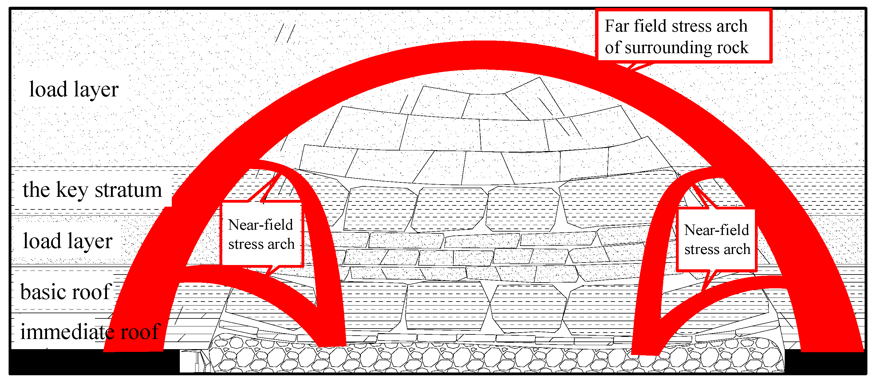 Sustainability 14 14714 g004 Sustainability 14 14714 g004