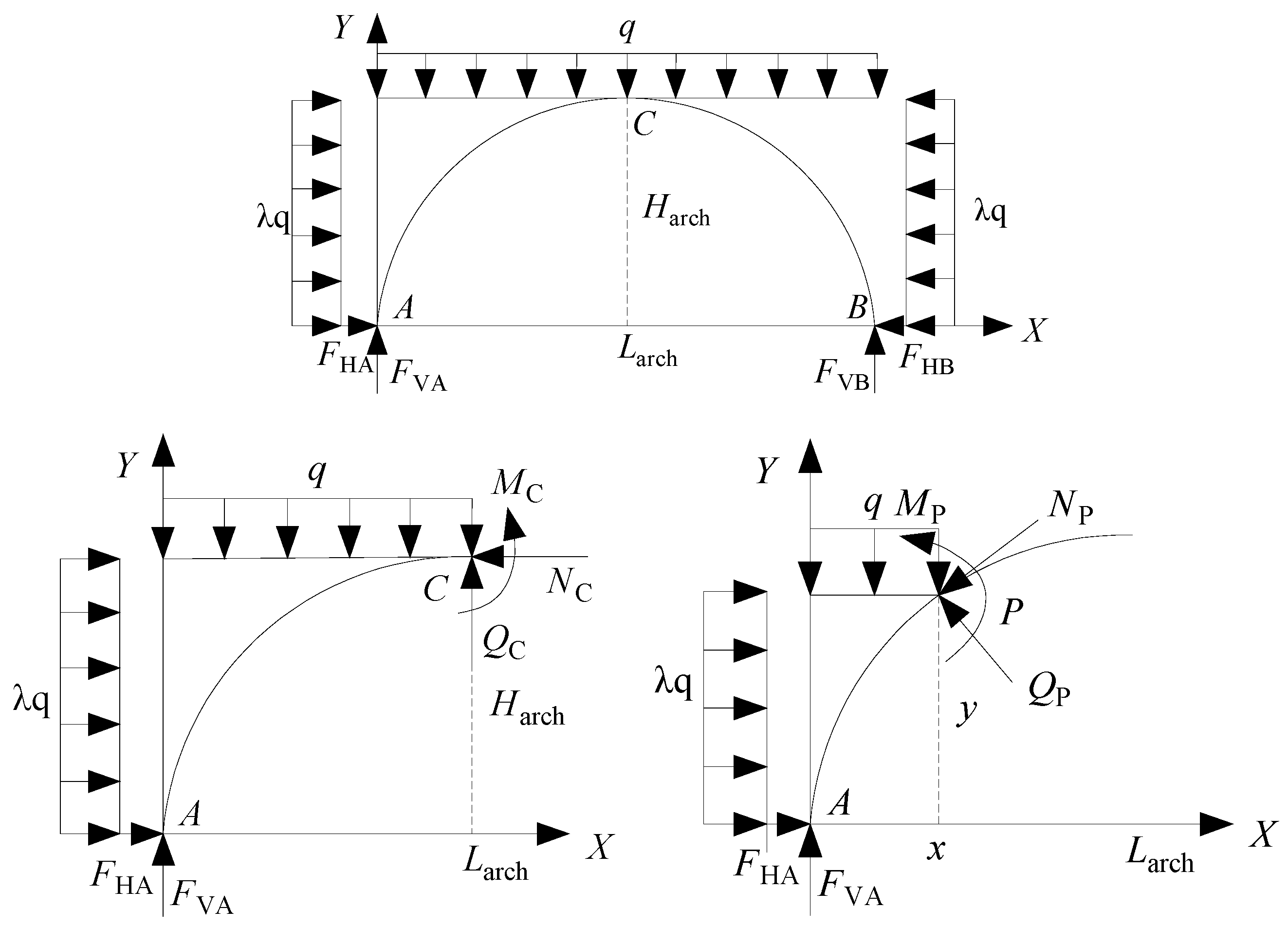 Sustainability 14 14714 g005 Sustainability 14 14714 g005