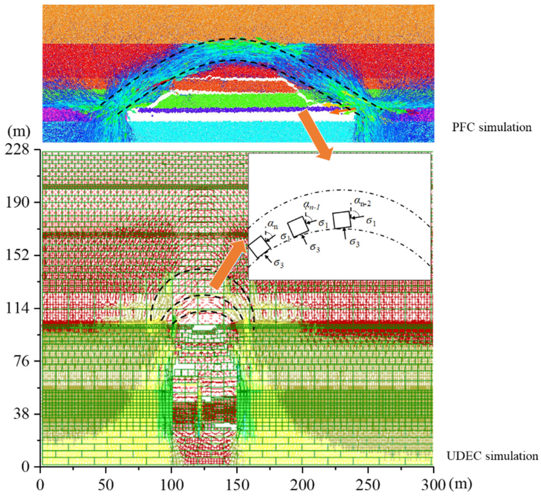 Sustainability 14 14714 g007 Sustainability 14 14714 g007