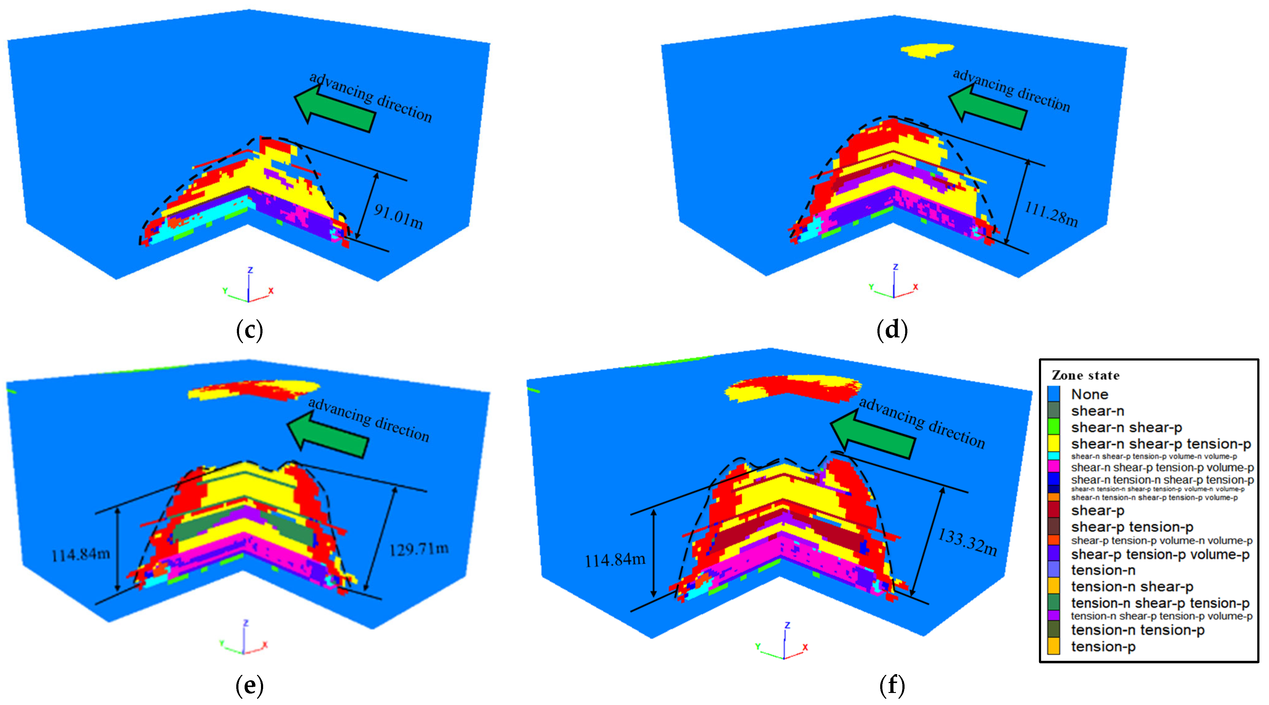 Sustainability 14 14714 g009b Sustainability 14 14714 g009b