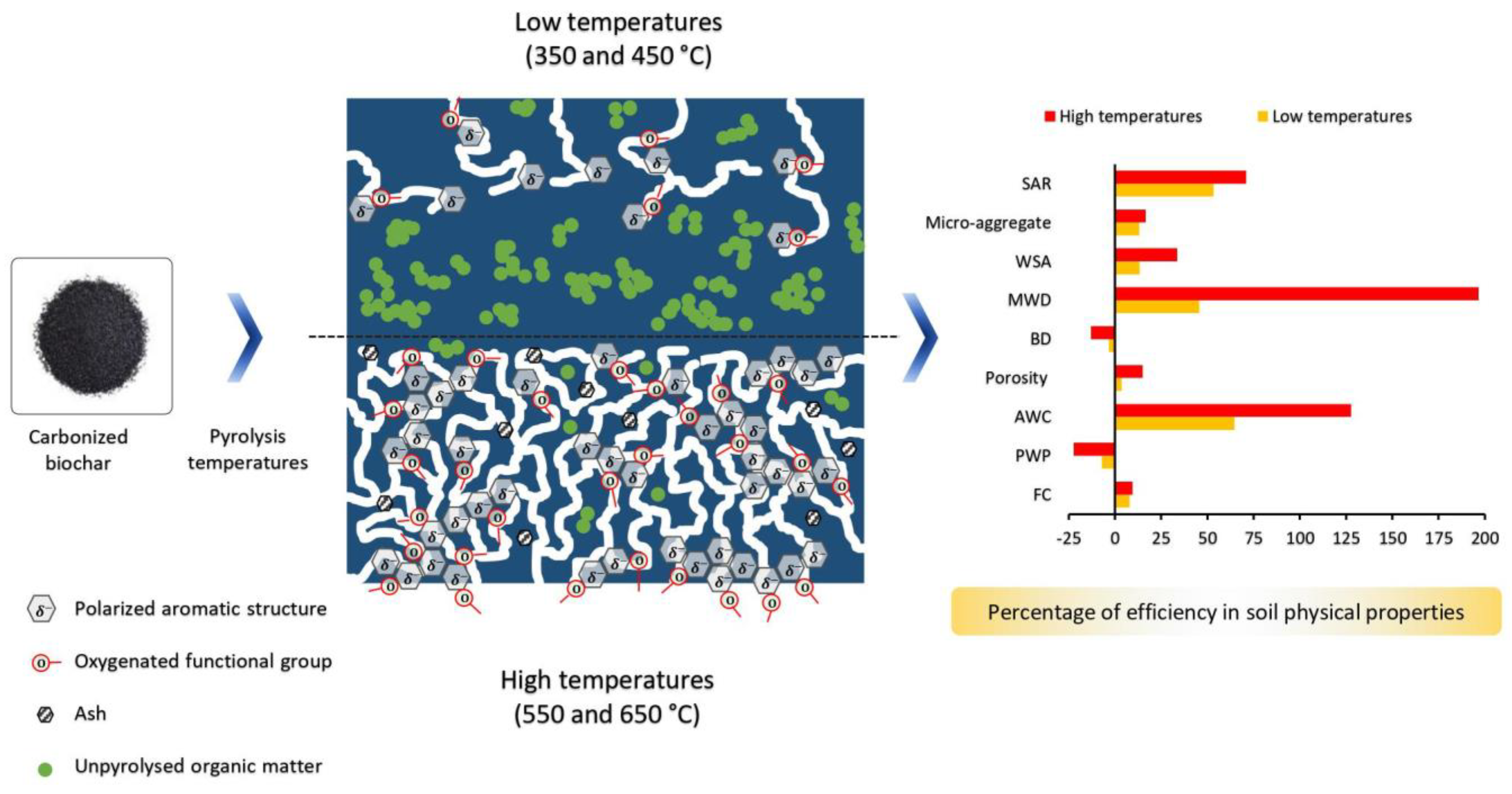 Sustainability 14 14722 g008