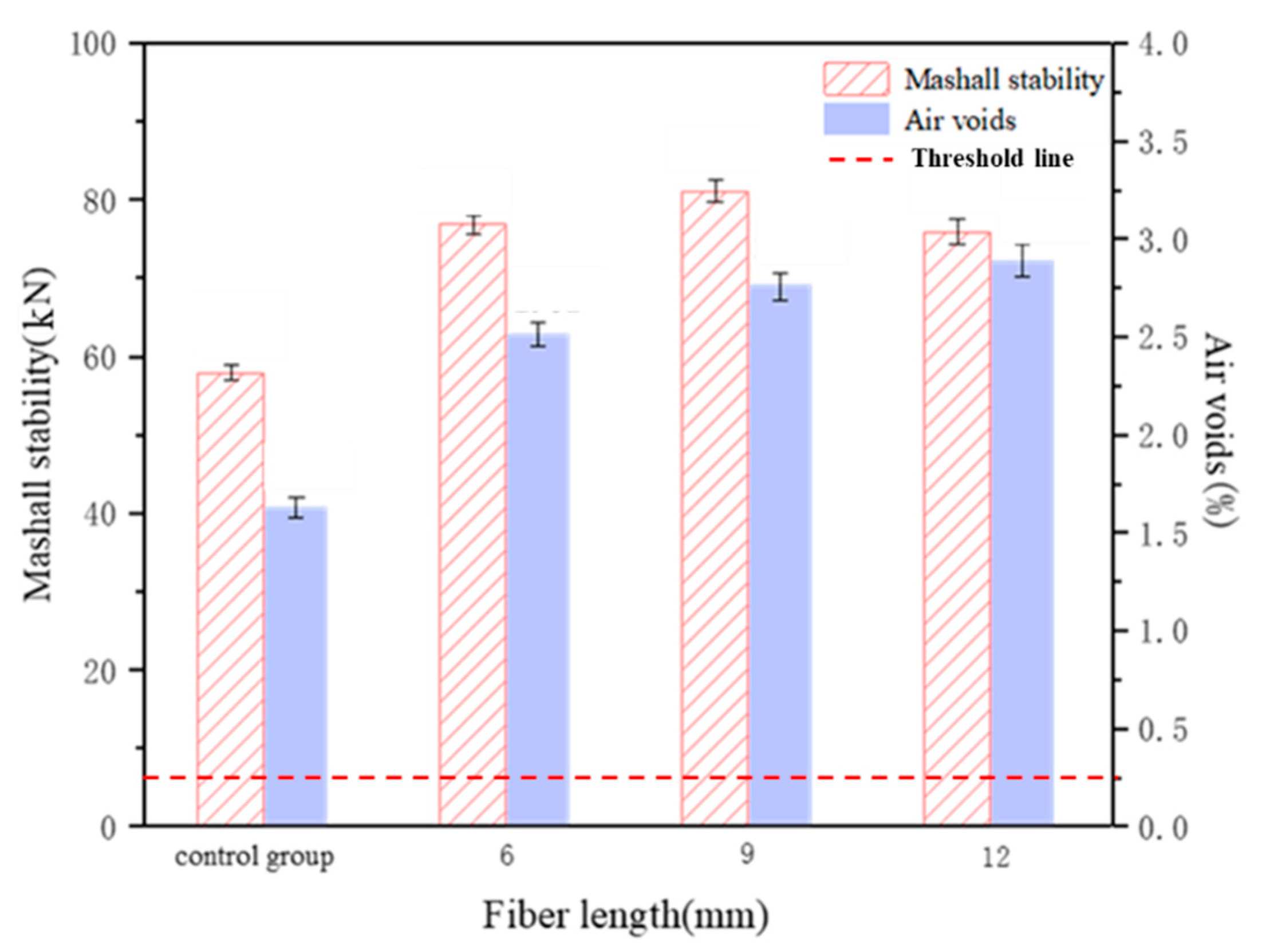 Sustainability 14 14724 g011