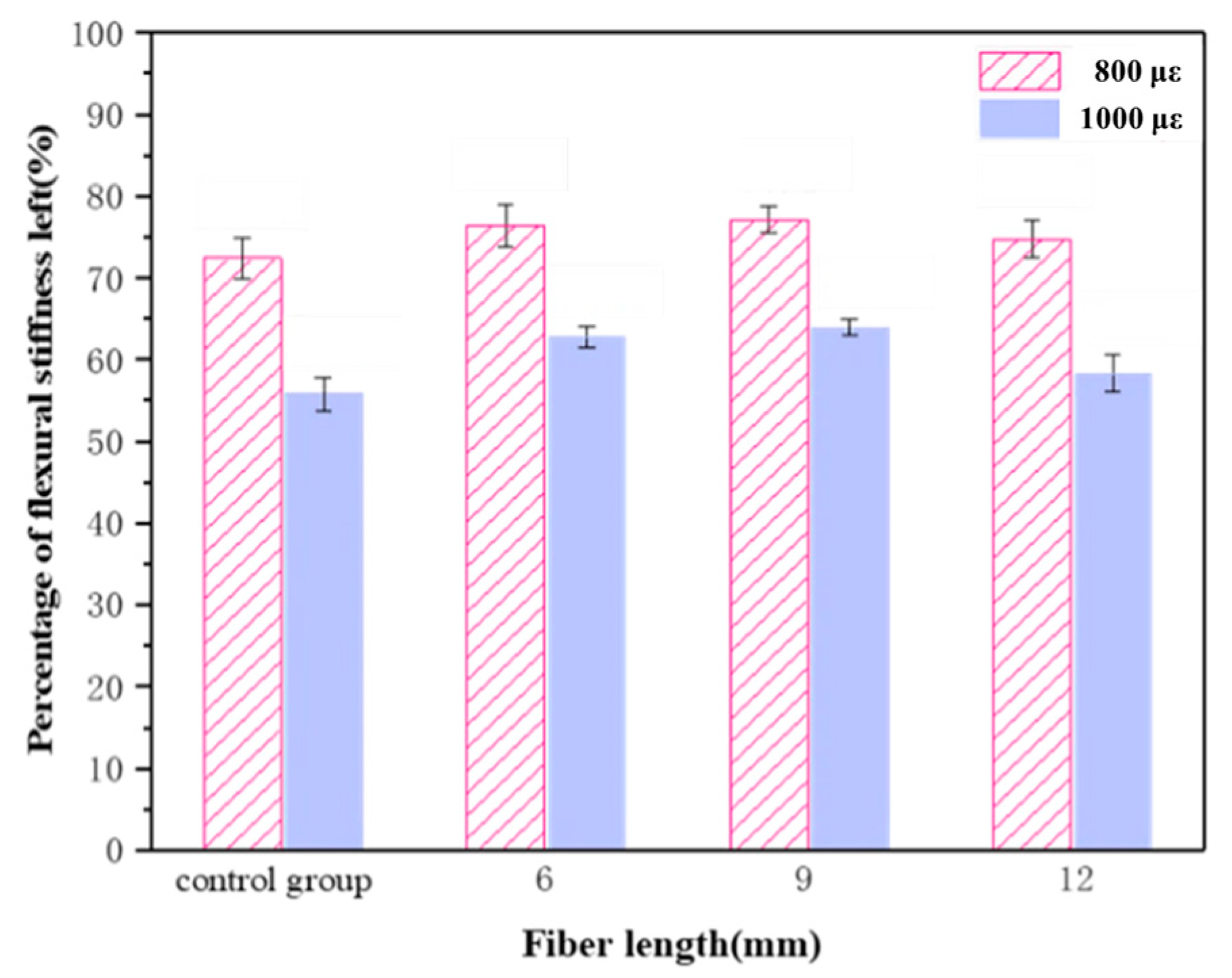 Sustainability 14 14724 g013