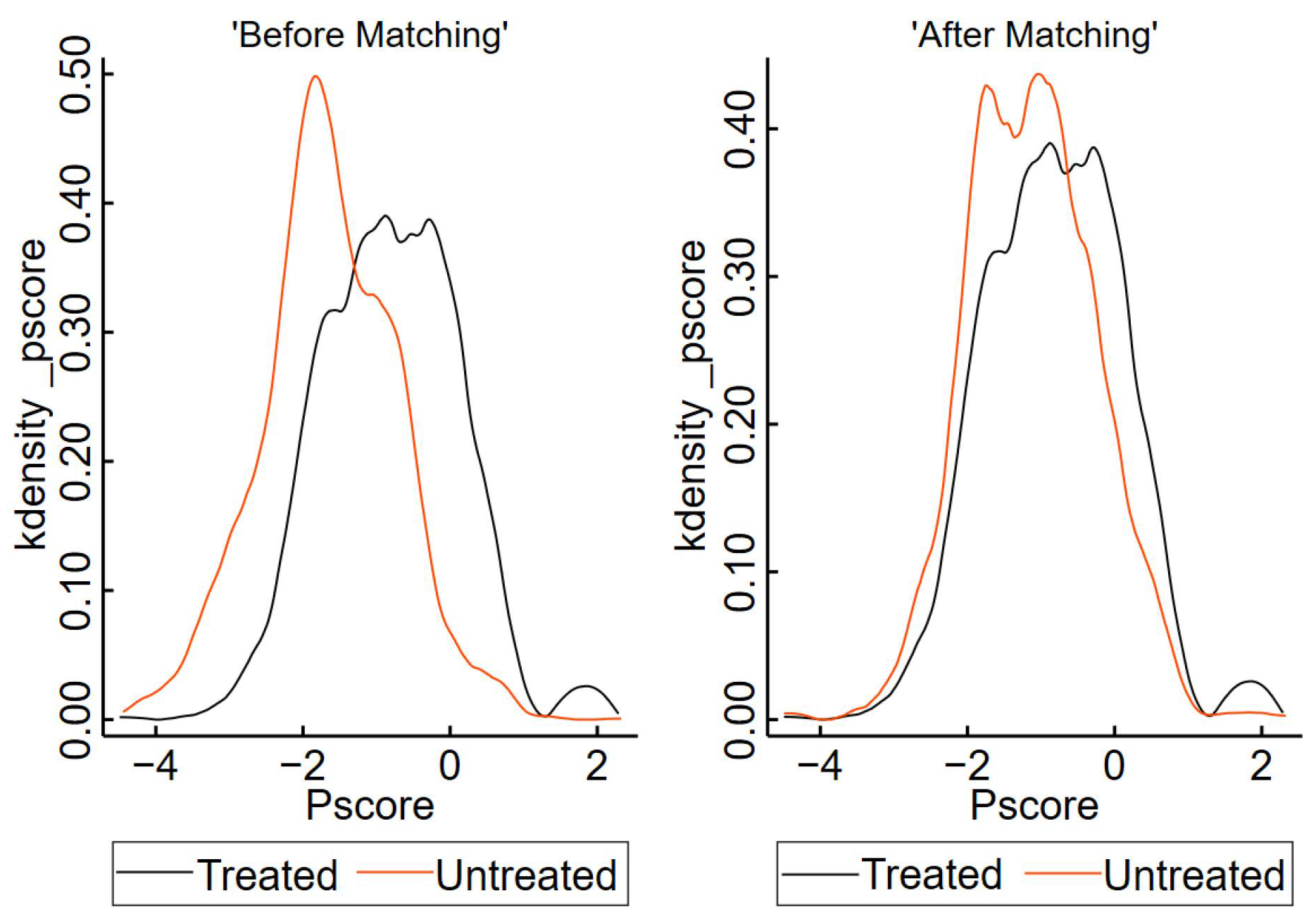 Sustainability 14 14725 g005 Sustainability 14 14725 g005