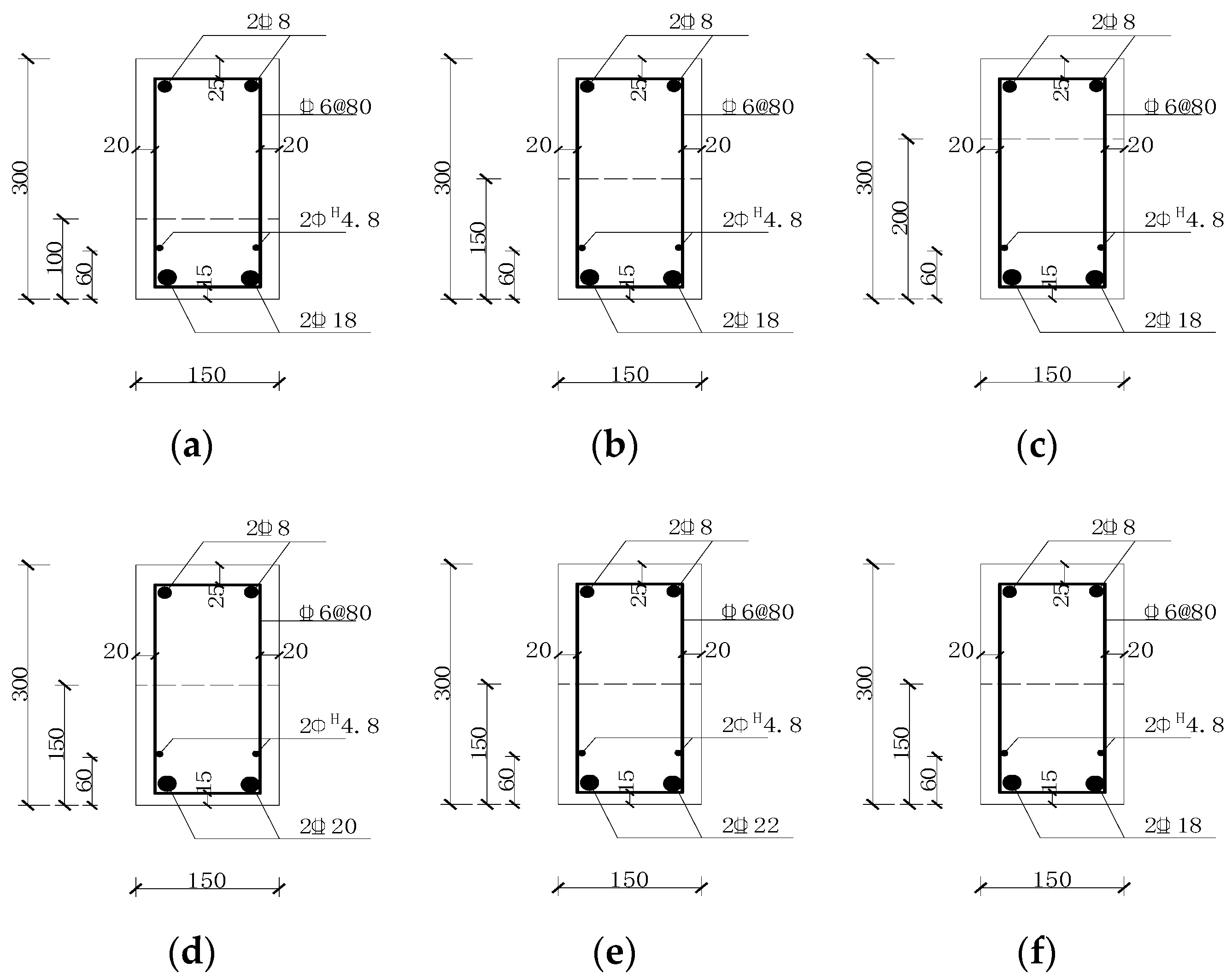 Sustainability 14 14727 g002a