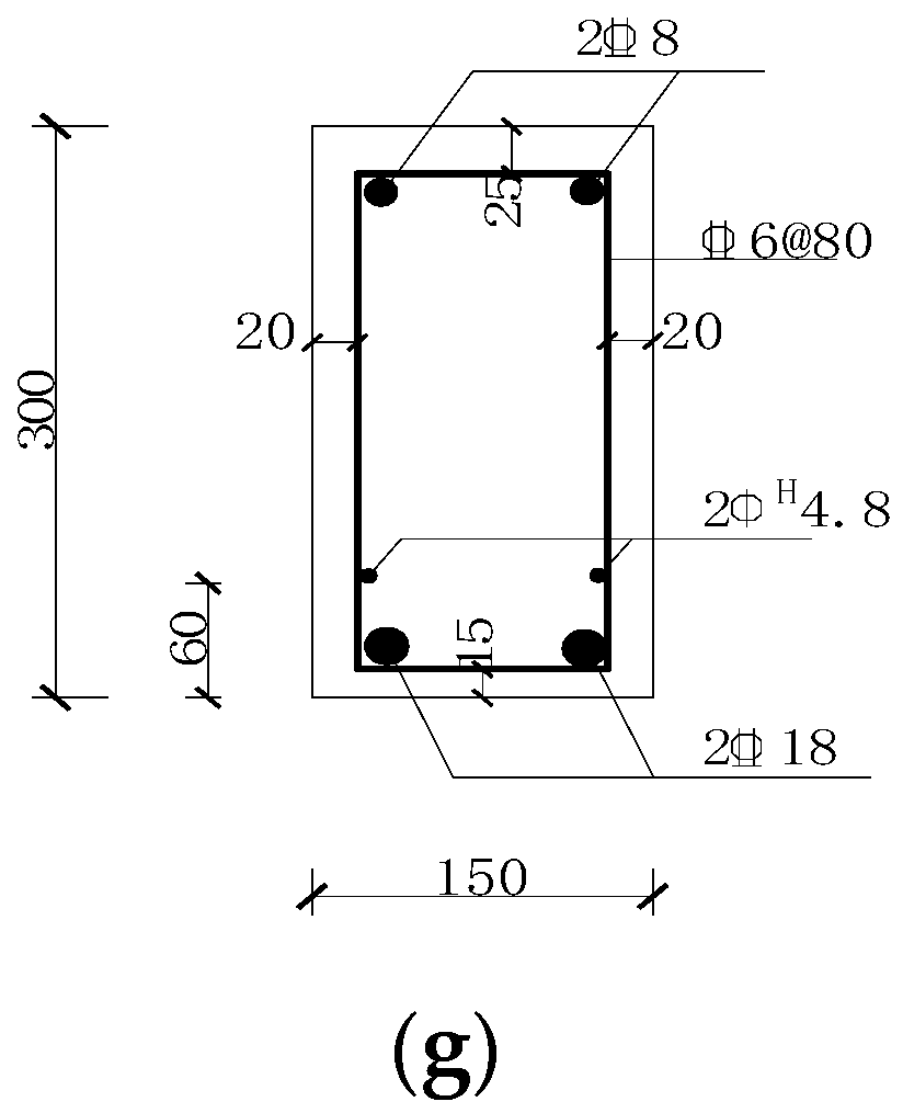 Sustainability 14 14727 g002b