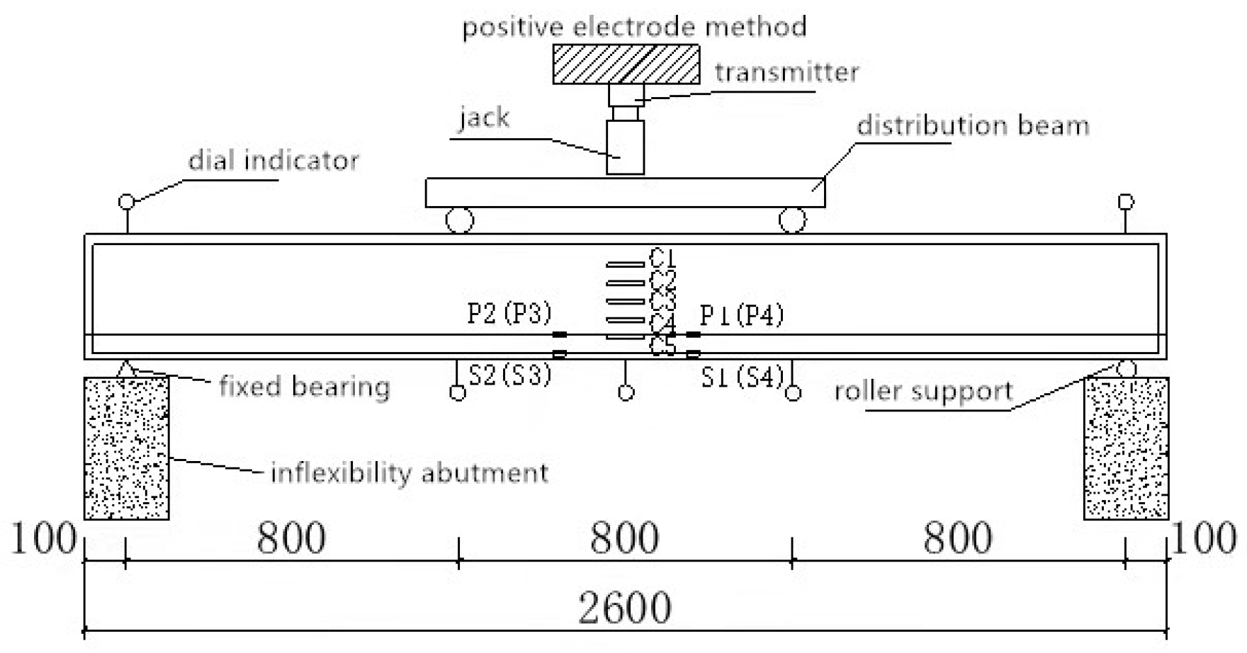 Sustainability 14 14727 g003