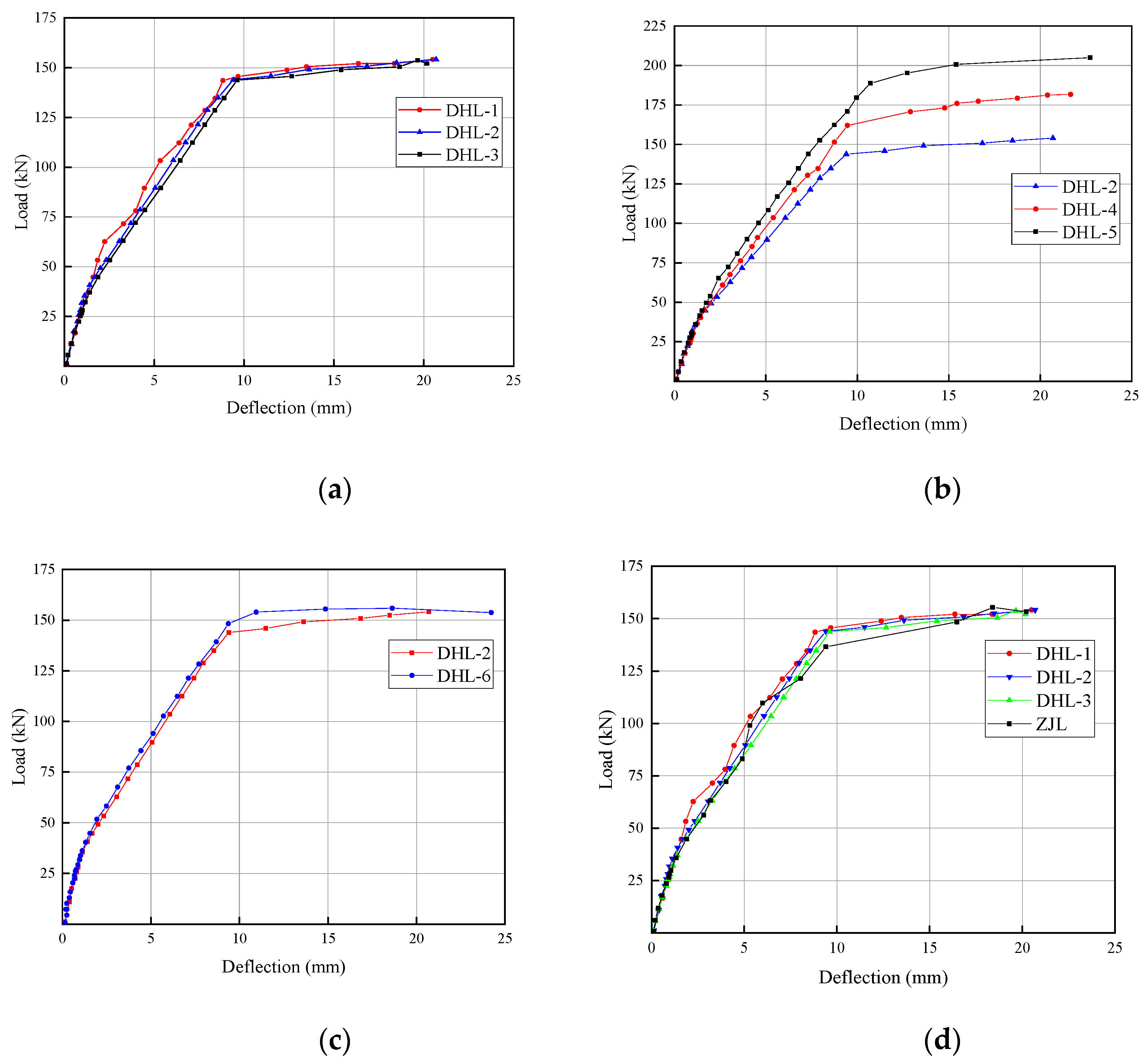 Sustainability 14 14727 g005