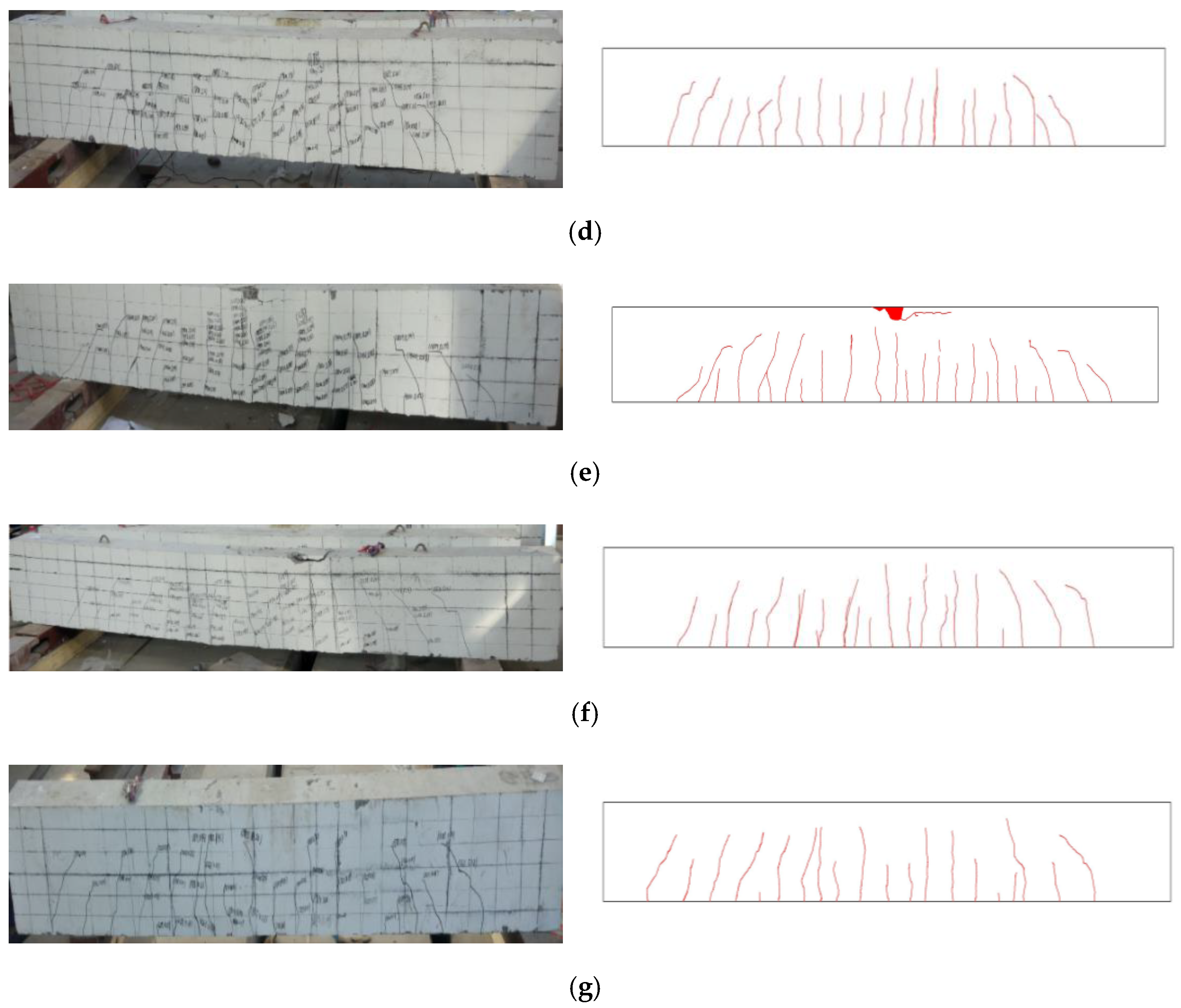 Sustainability 14 14727 g006b