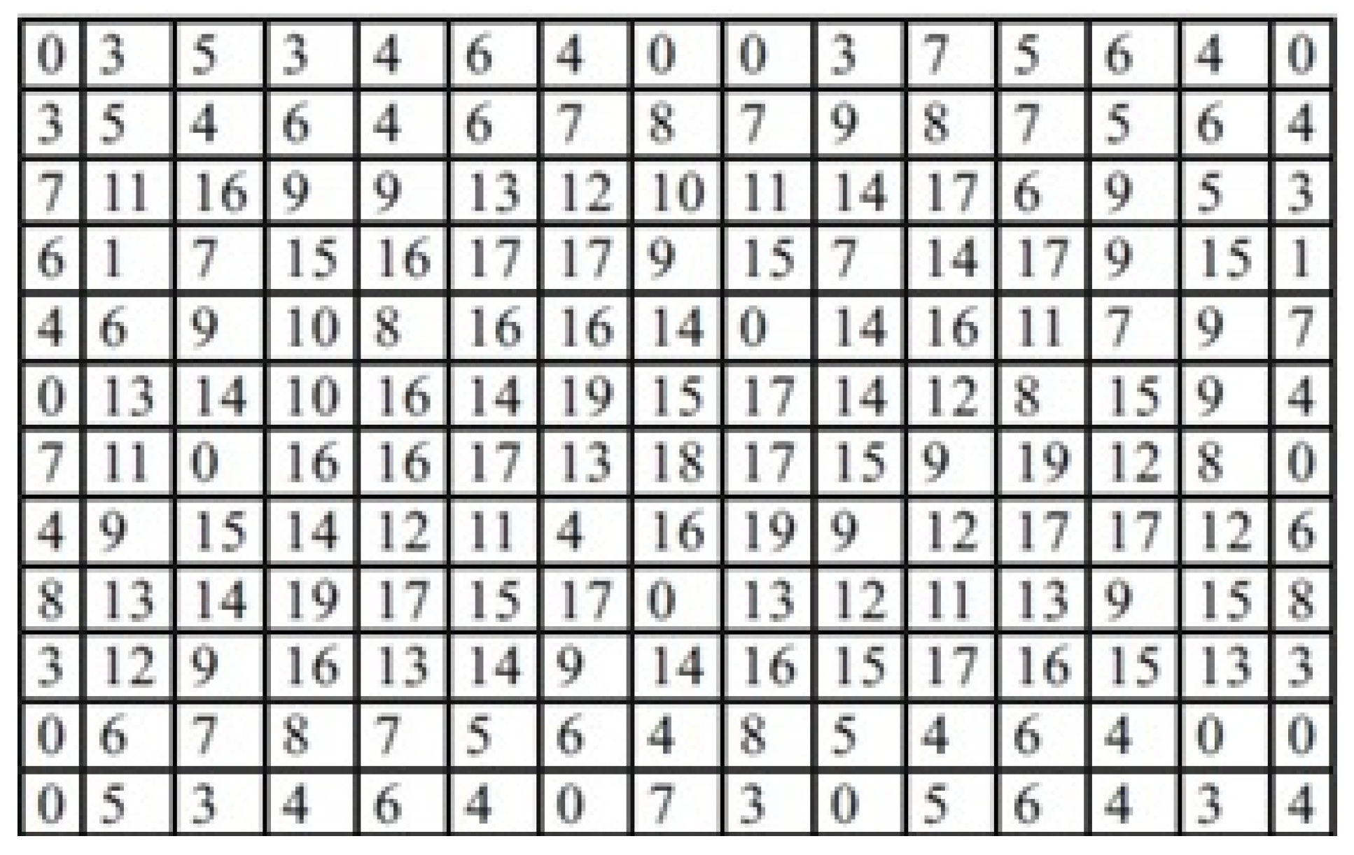 Sustainability 14 14731 g003