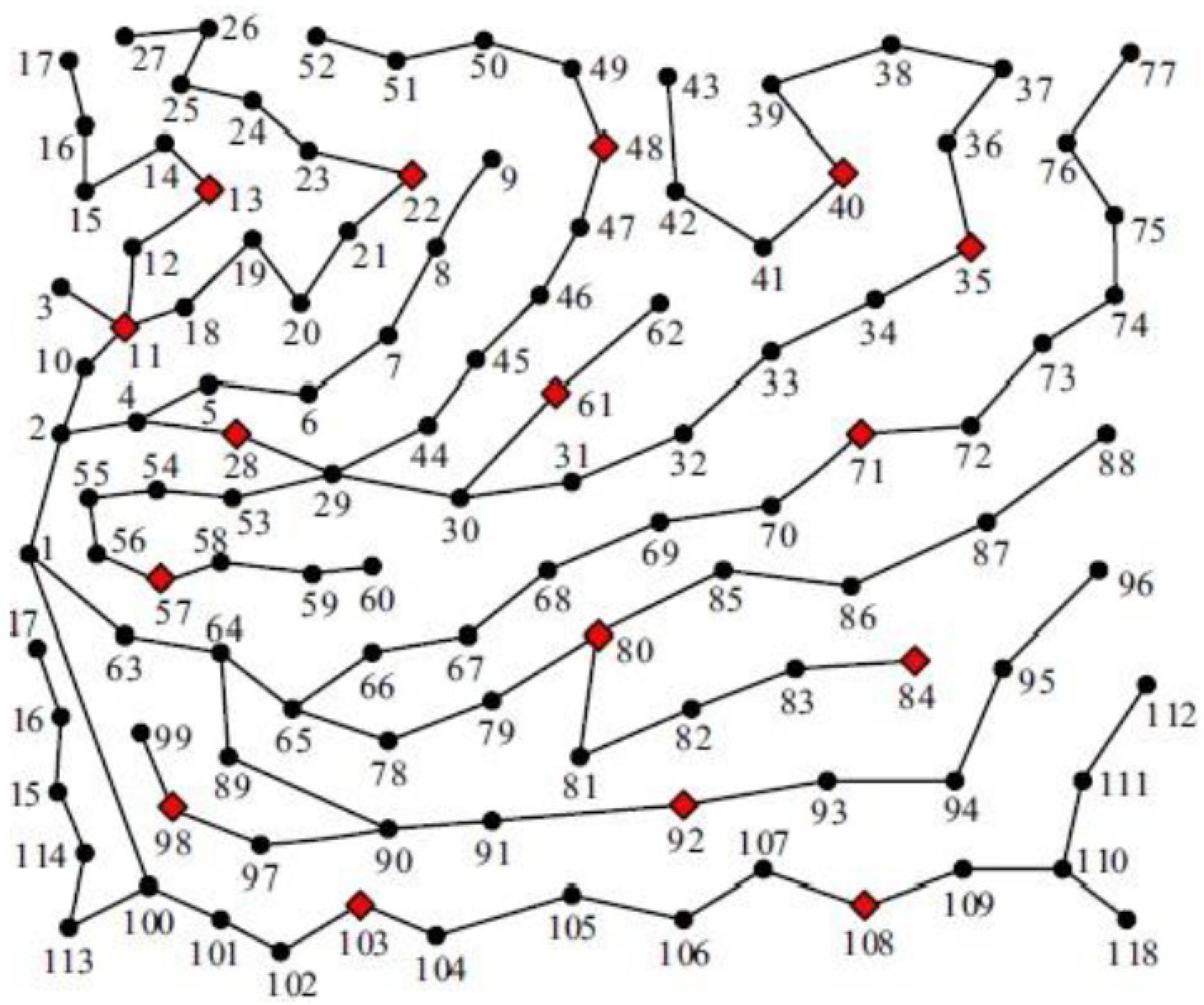 Sustainability 14 14731 g004