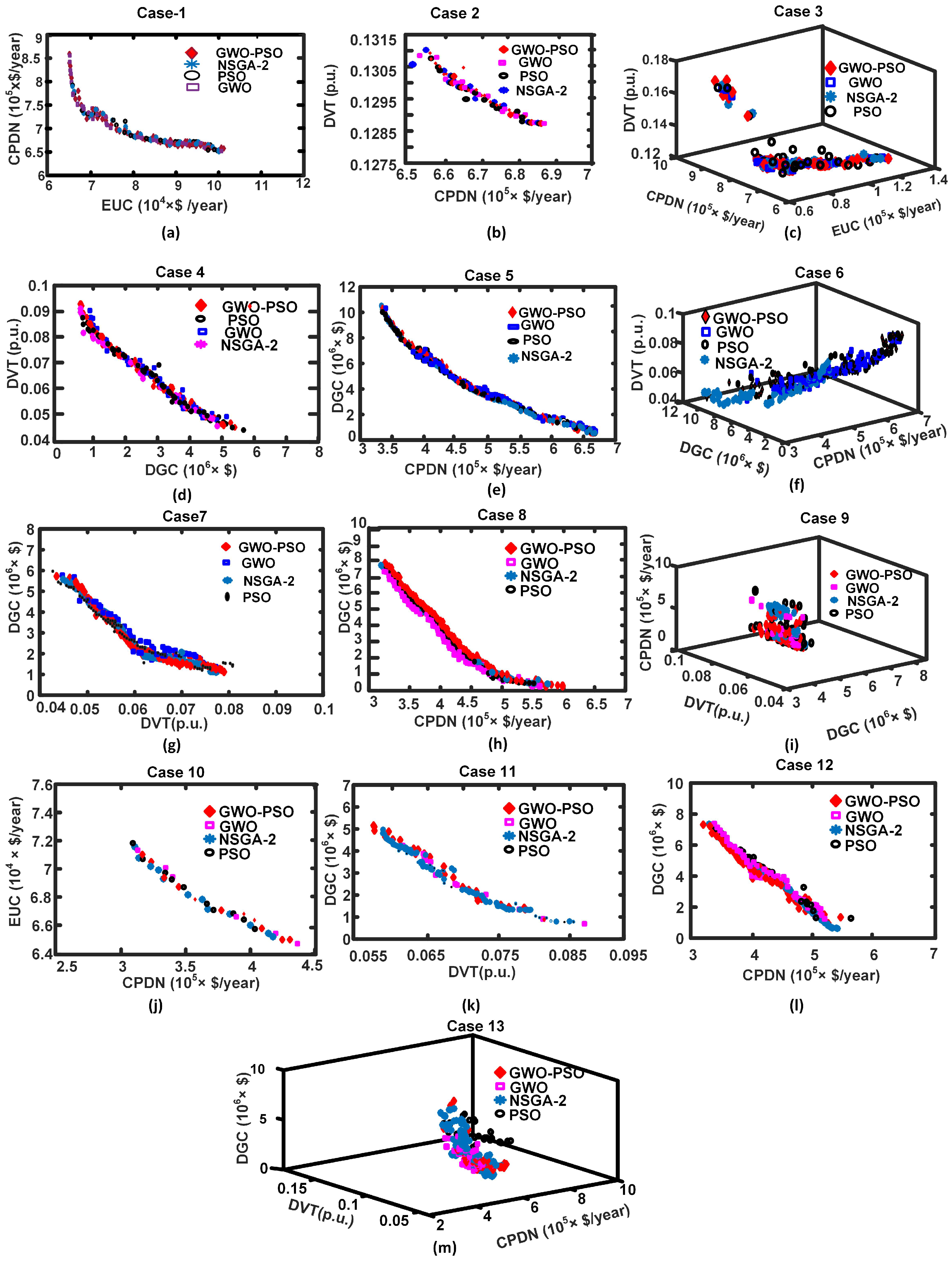Sustainability 14 14731 g007