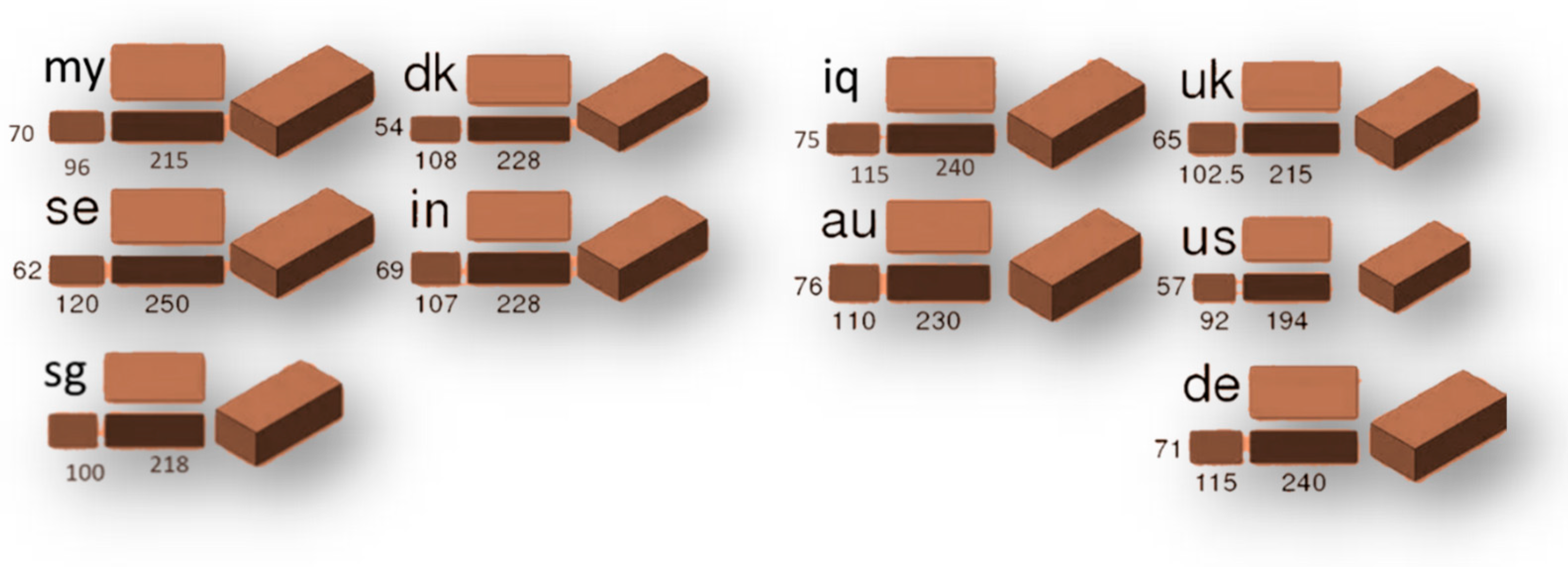 Sustainability 14 14734 g003