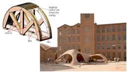 Sustainability 14 14734 i001