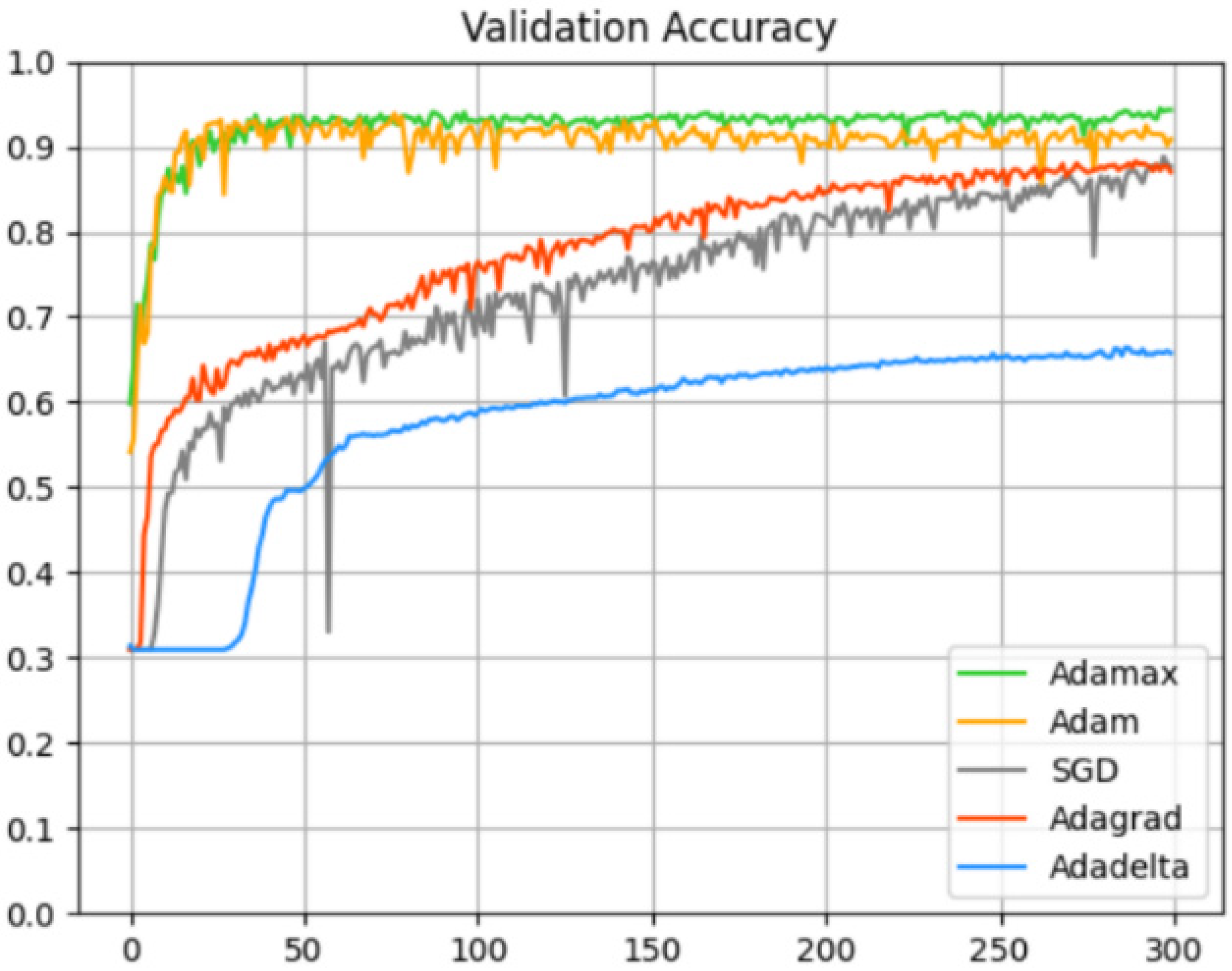 Sustainability 14 14735 g008 Sustainability 14 14735 g008
