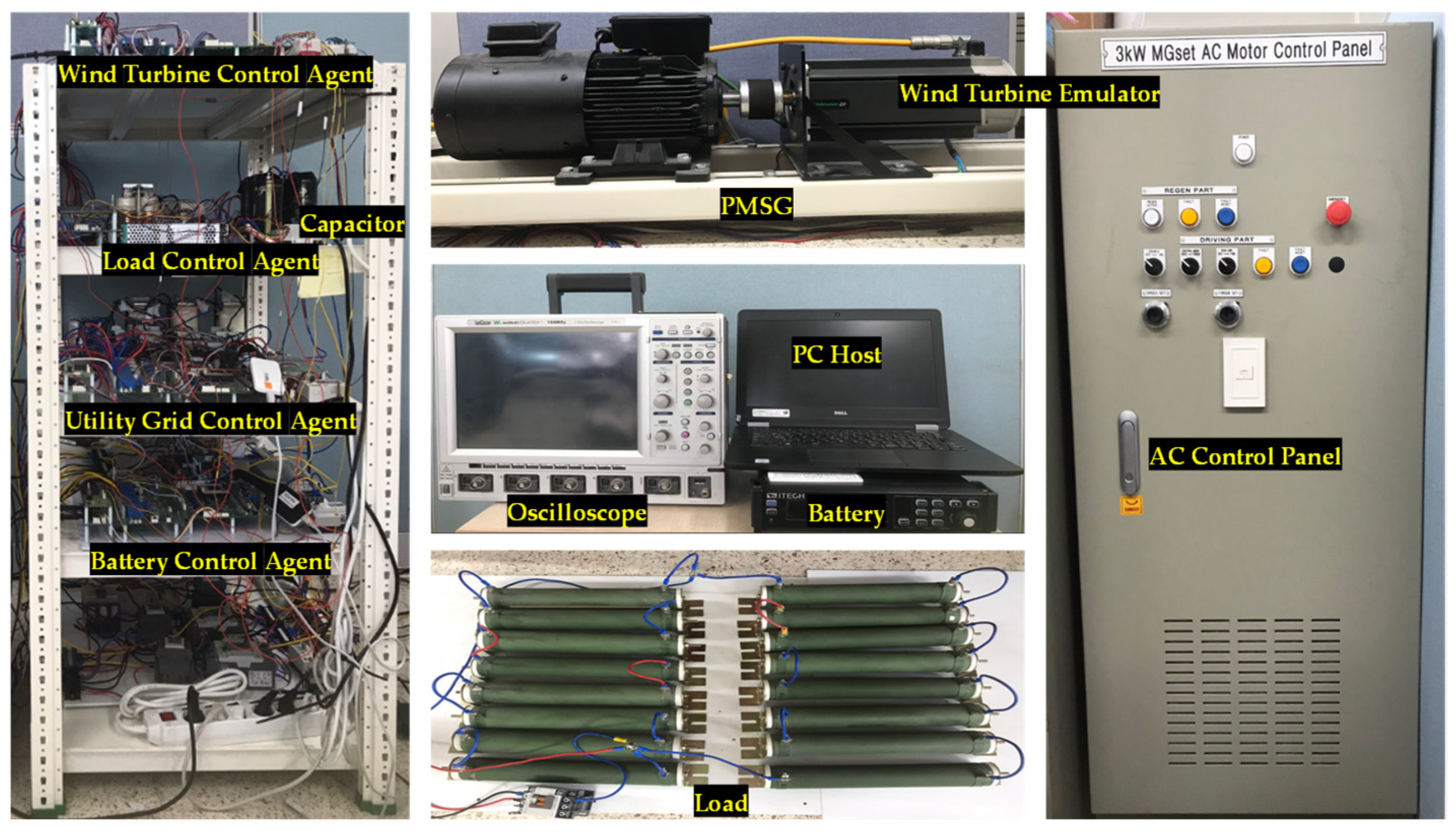 Sustainability 14 14739 g016