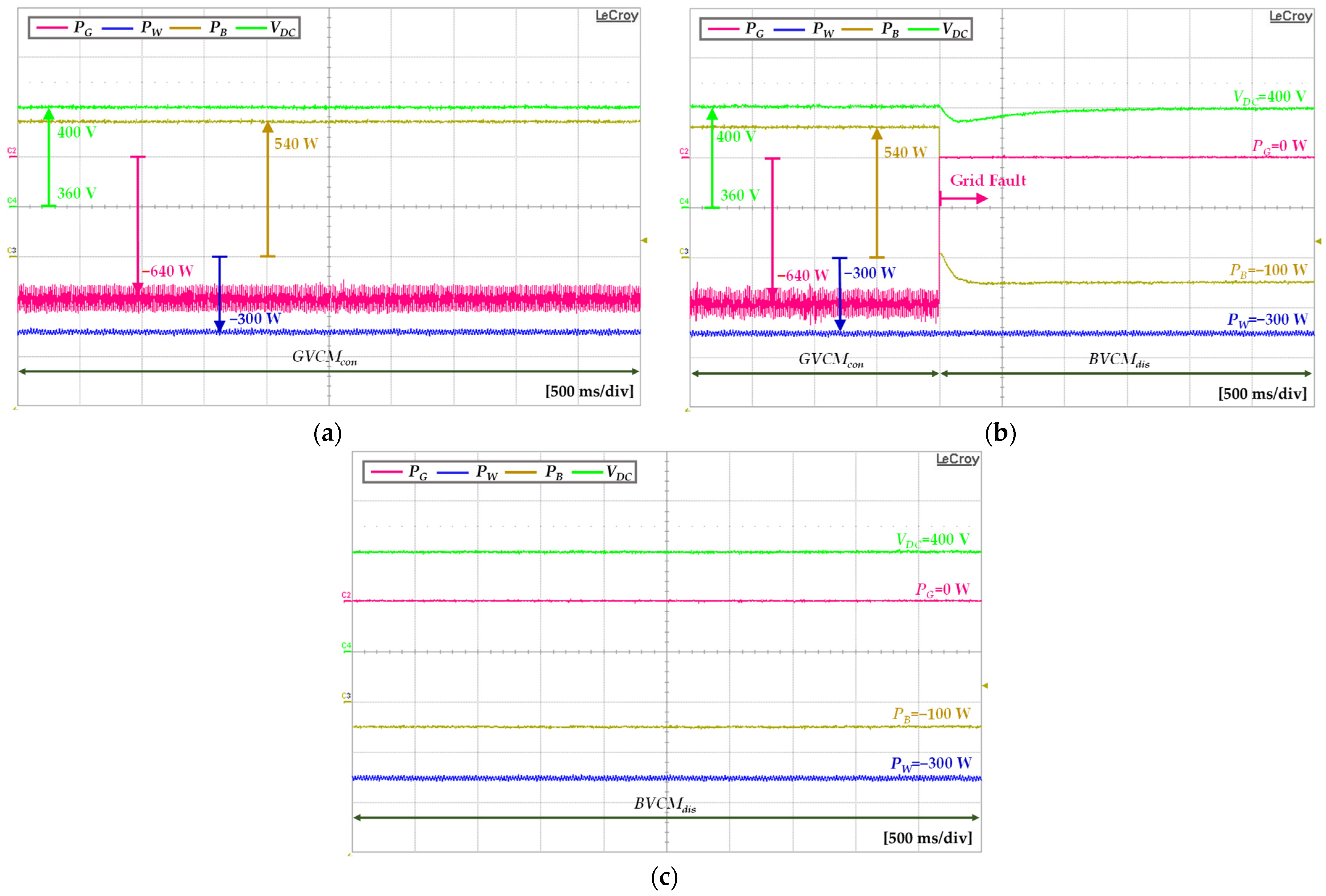 Sustainability 14 14739 g018
