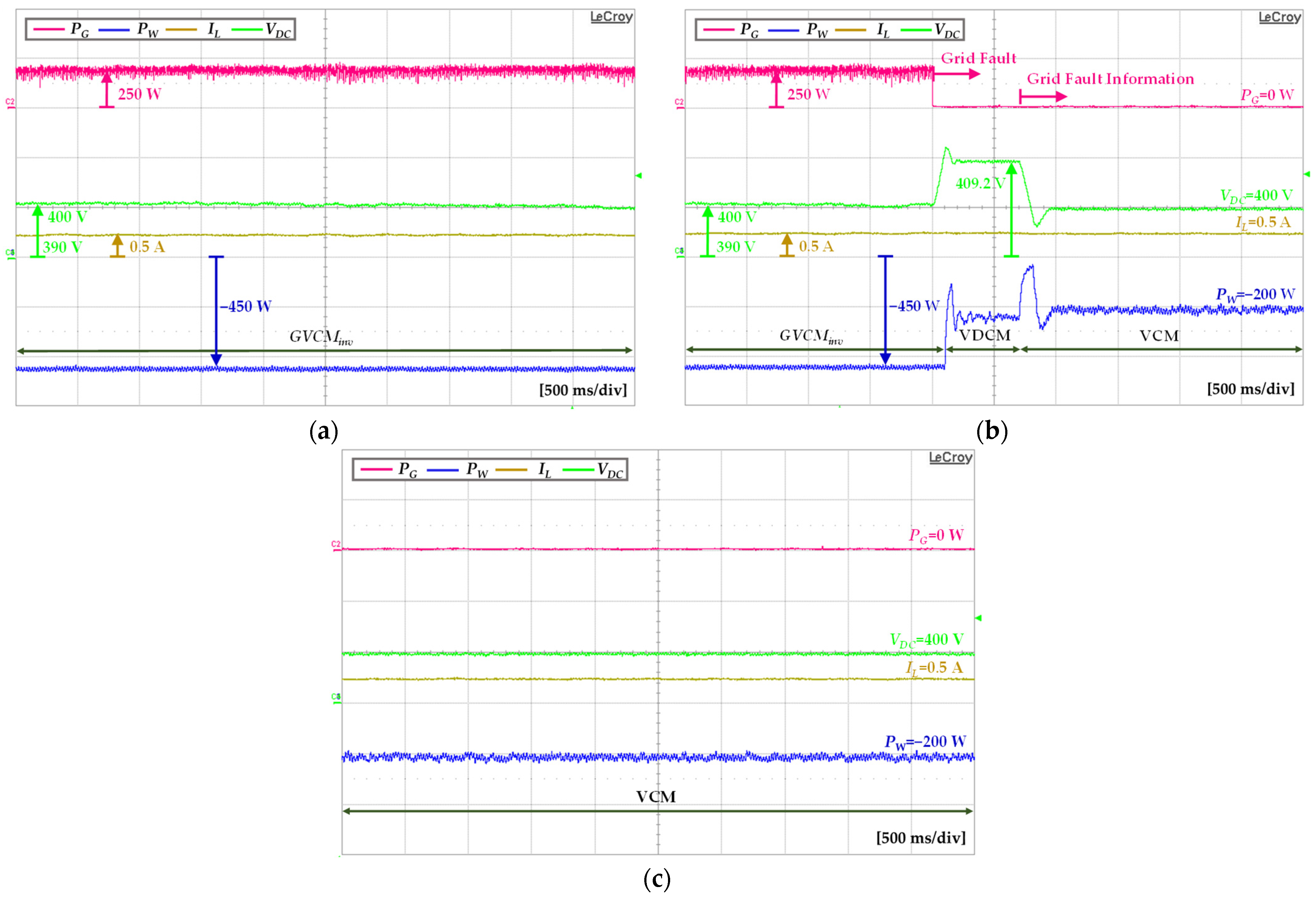 Sustainability 14 14739 g019