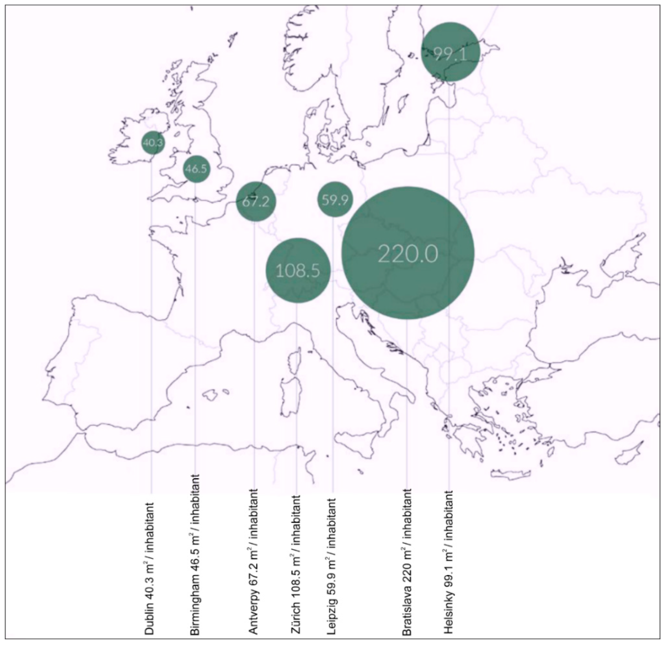 Sustainability 14 14740 g004