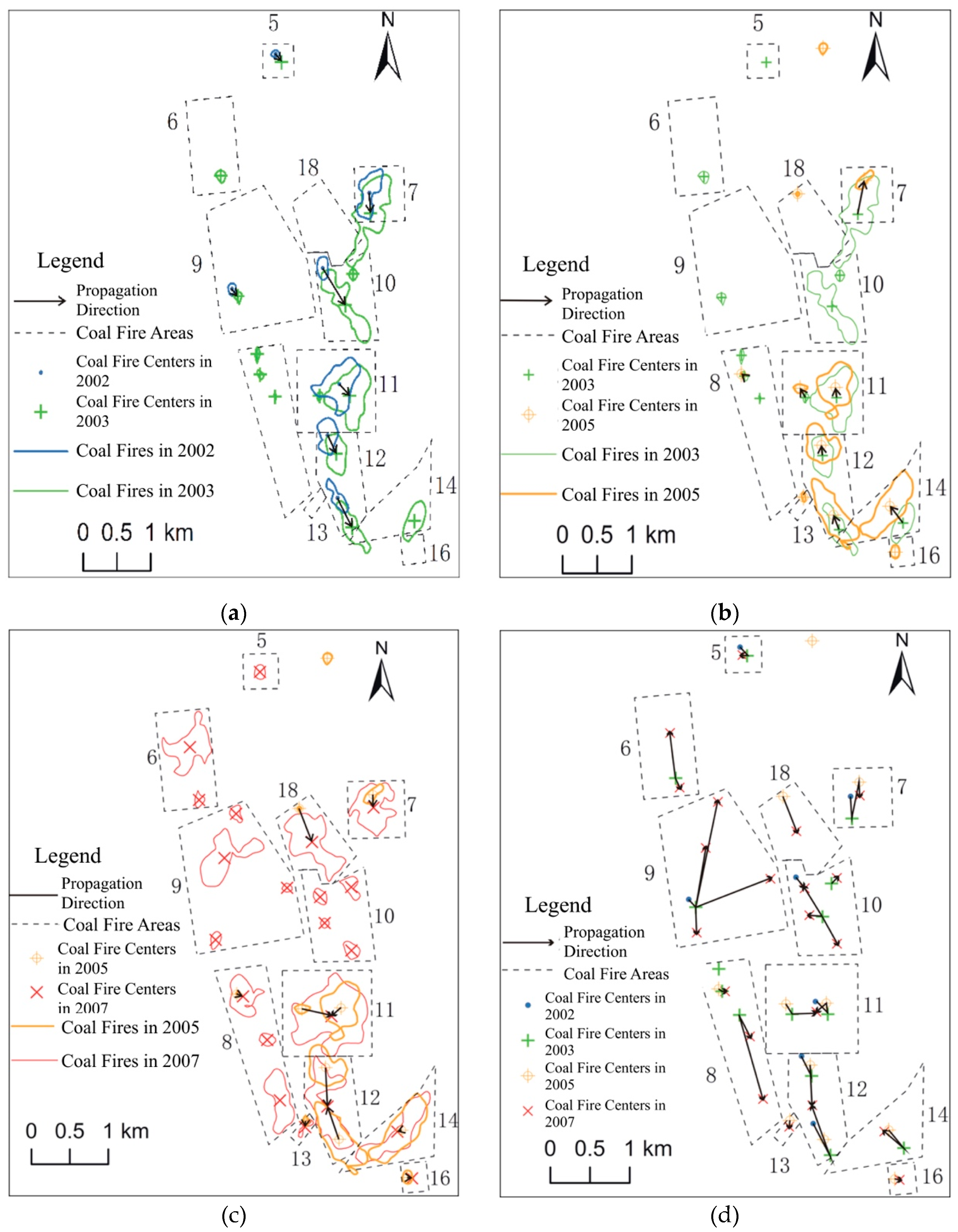 Sustainability 14 14741 g003