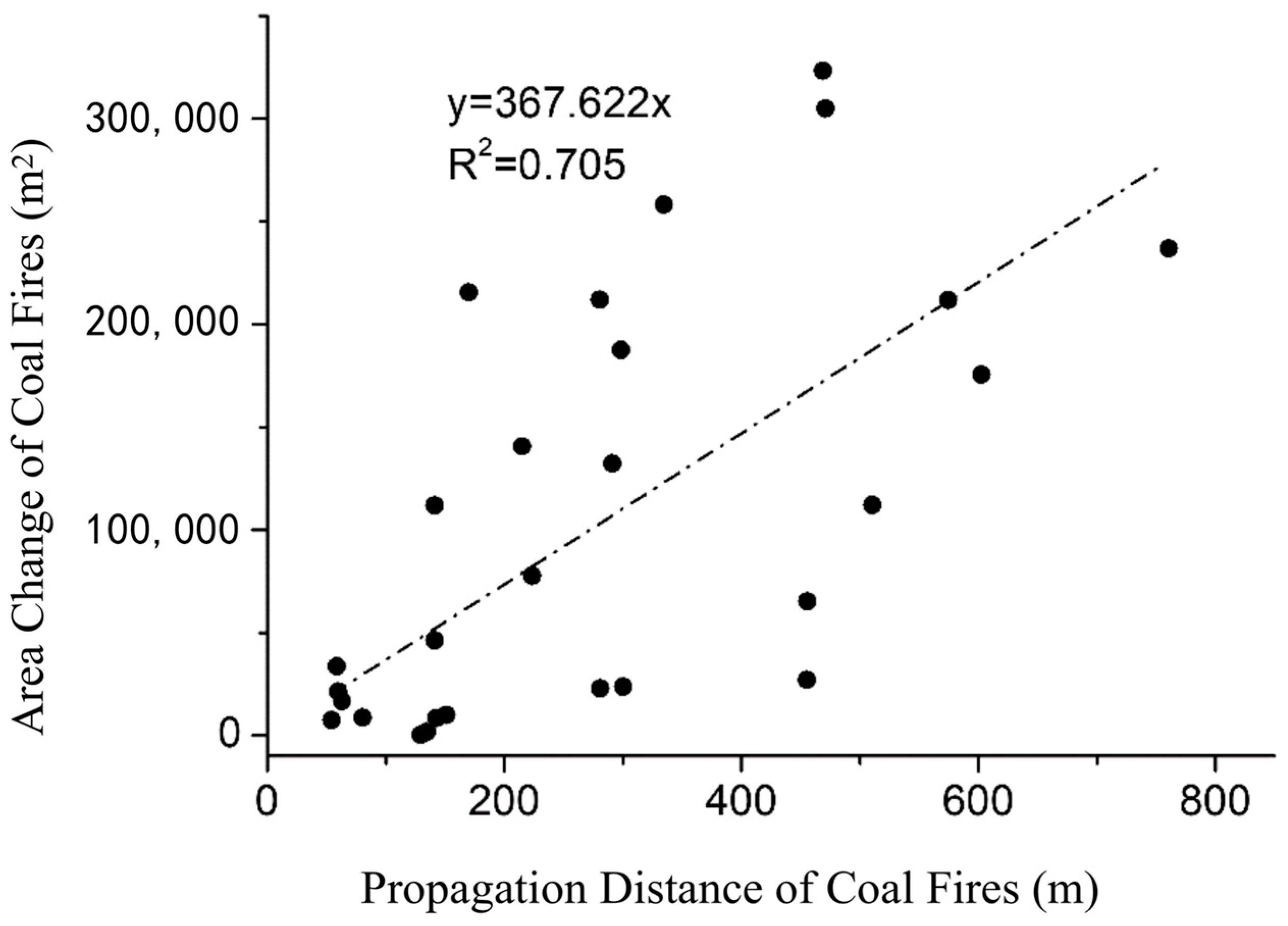 Sustainability 14 14741 g004