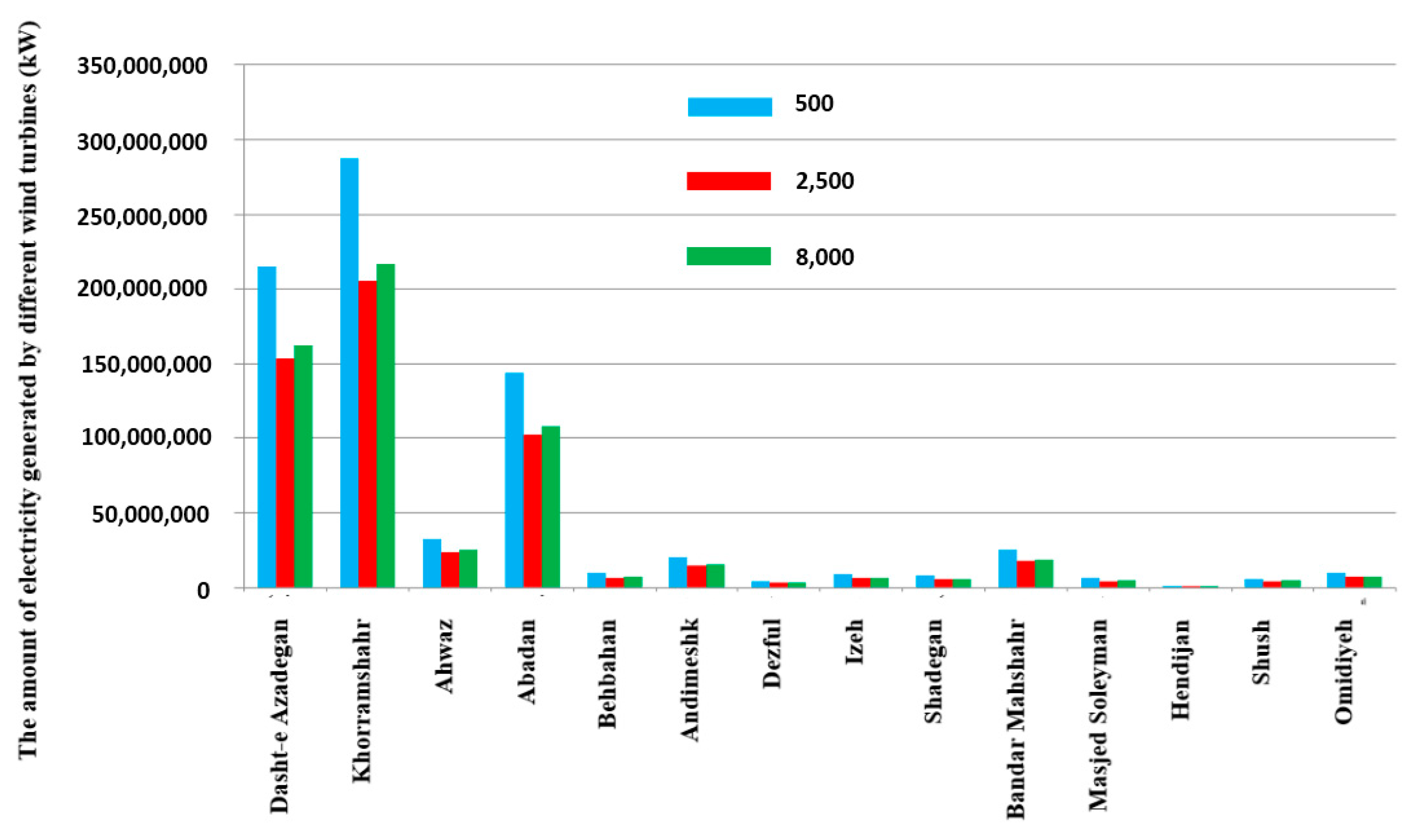 Sustainability 14 14742 g013