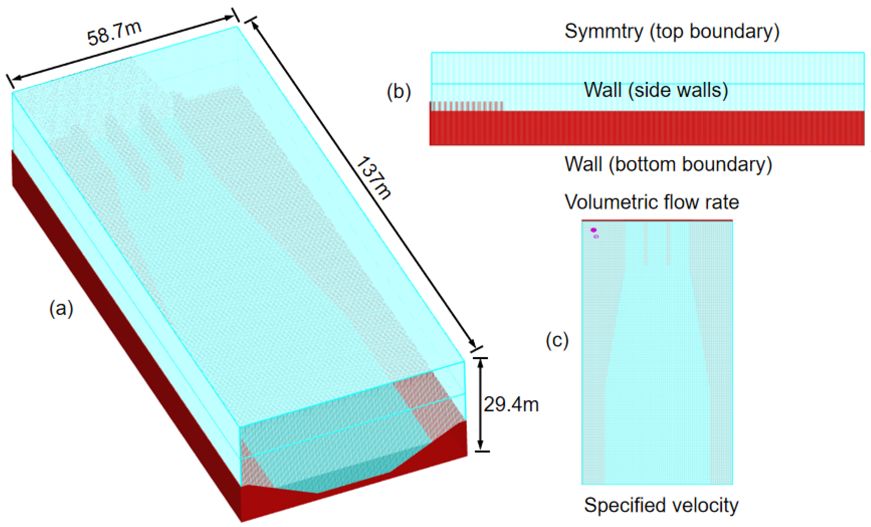 Sustainability 14 14744 g002 Sustainability 14 14744 g002