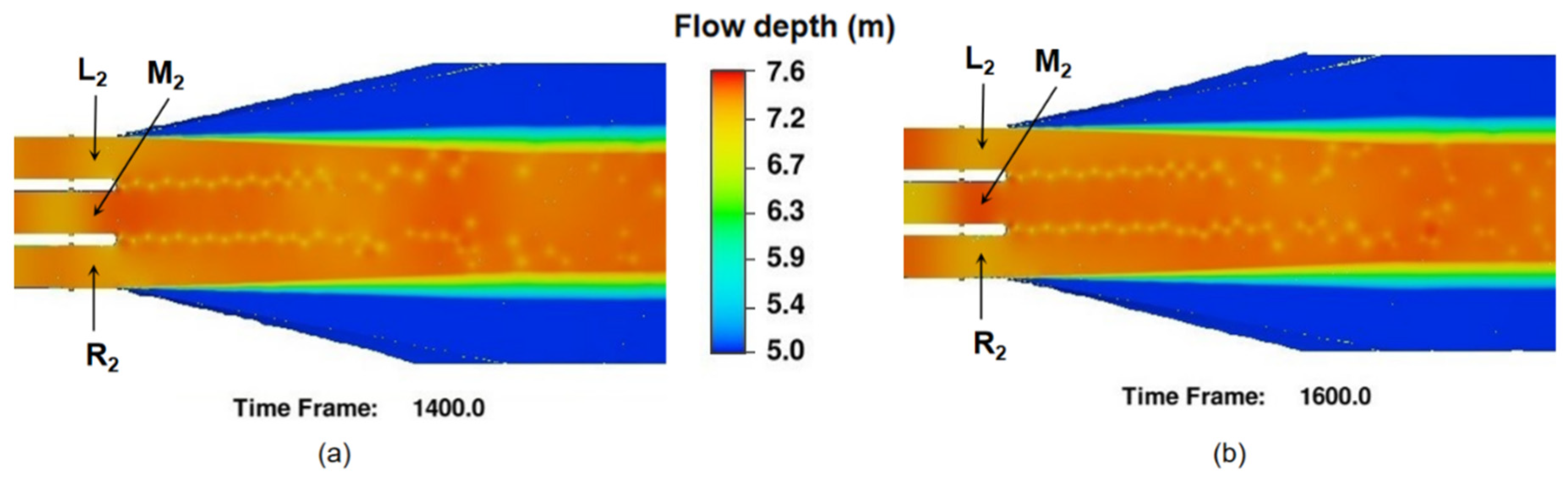 Sustainability 14 14744 g008 Sustainability 14 14744 g008