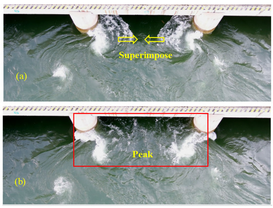 Y。 Characteristics and Hazards Analysis of Vortex Shedding at