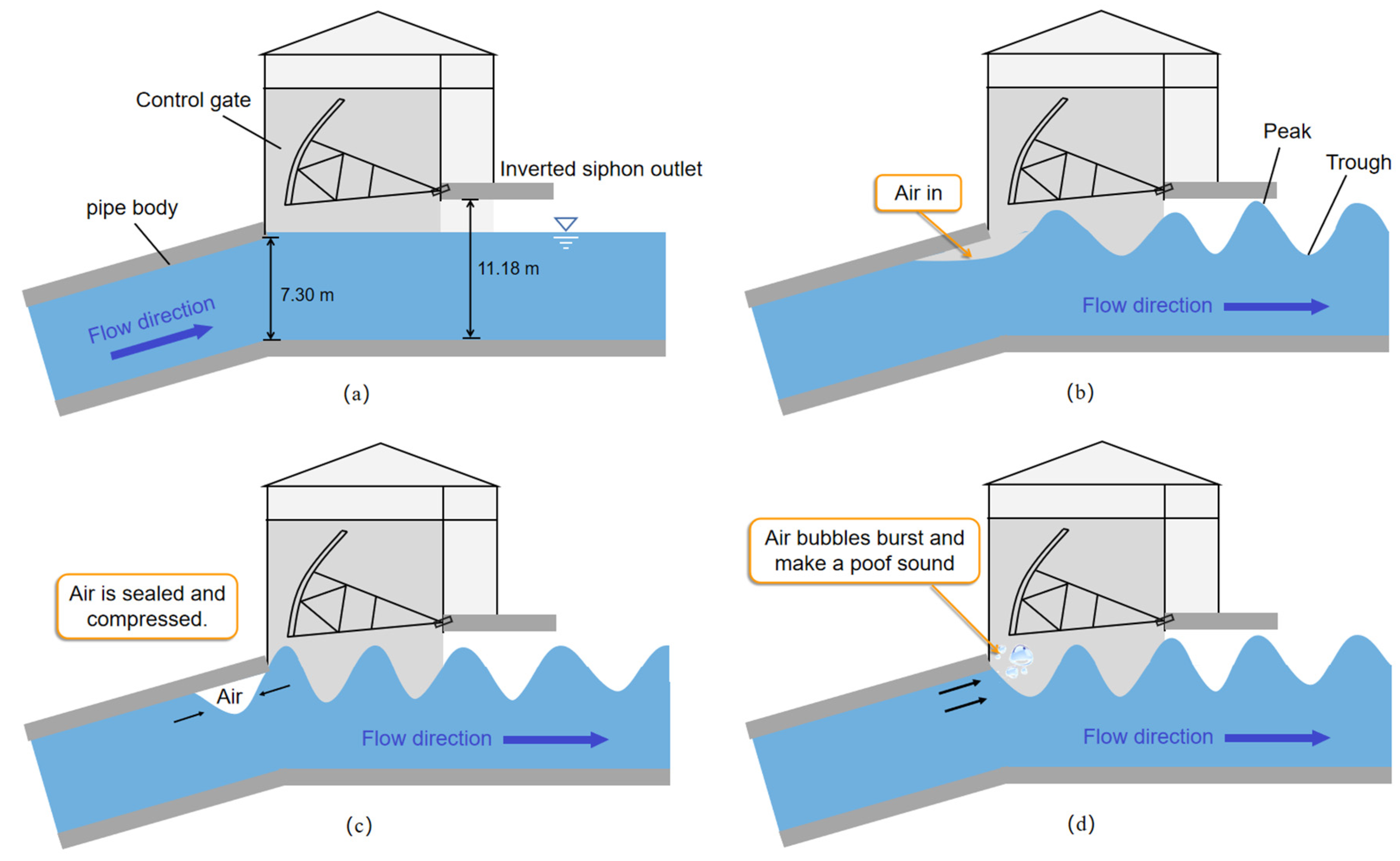 Sustainability 14 14744 g011 Sustainability 14 14744 g011