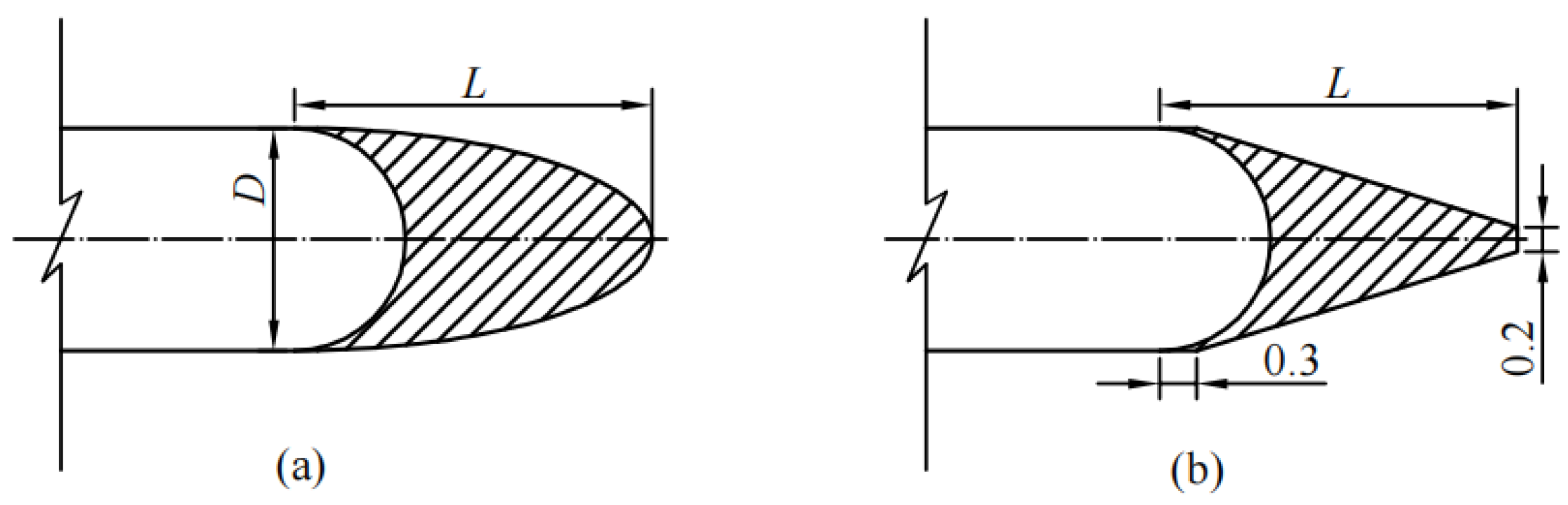 Sustainability 14 14744 g013 Sustainability 14 14744 g013