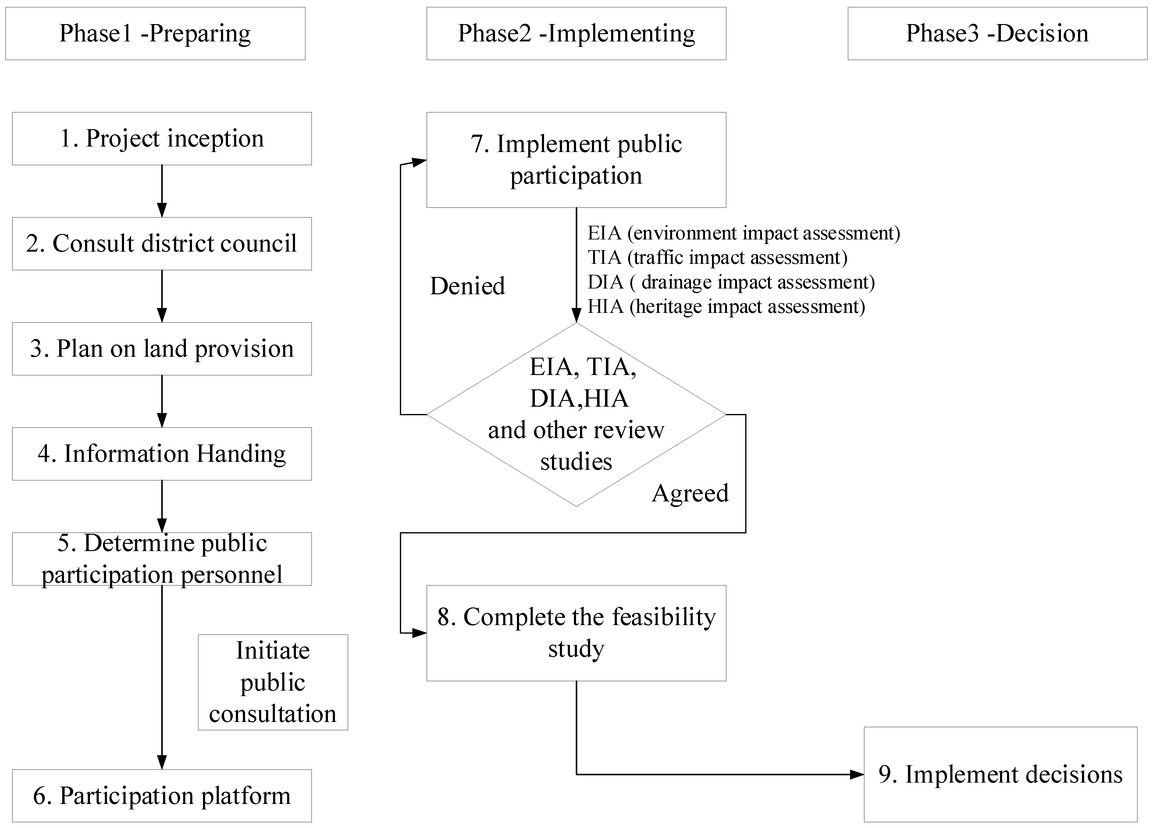 Sustainability 14 14745 g001 Sustainability 14 14745 g001