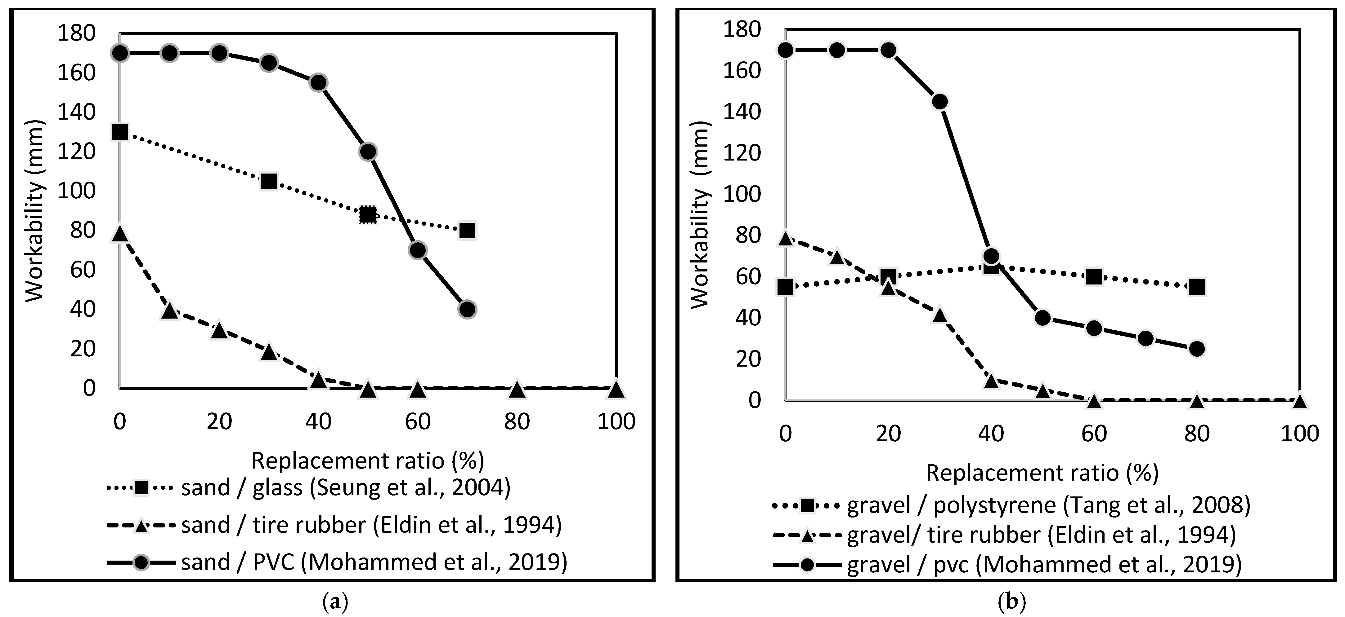 Sustainability 14 14752 g001 Sustainability 14 14752 g001