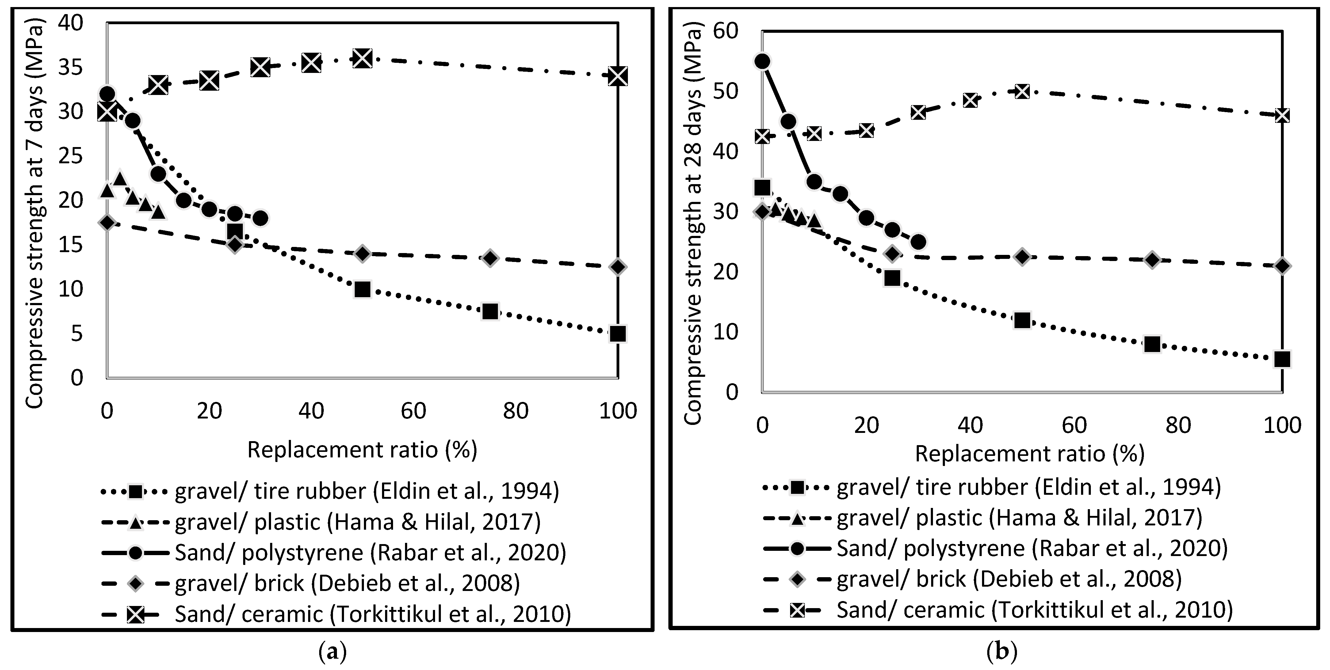 Sustainability 14 14752 g003 Sustainability 14 14752 g003