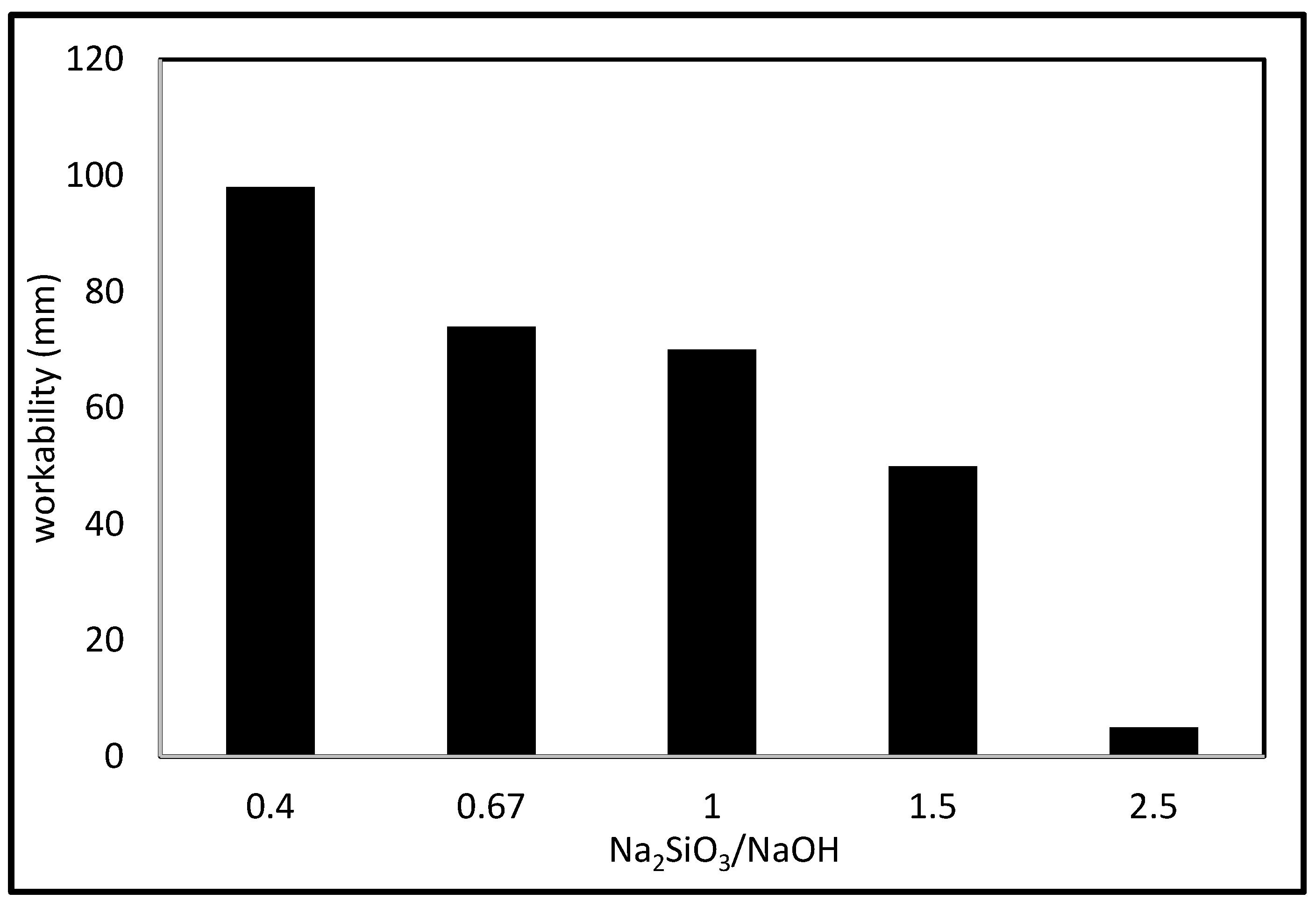 Sustainability 14 14752 g004 Sustainability 14 14752 g004