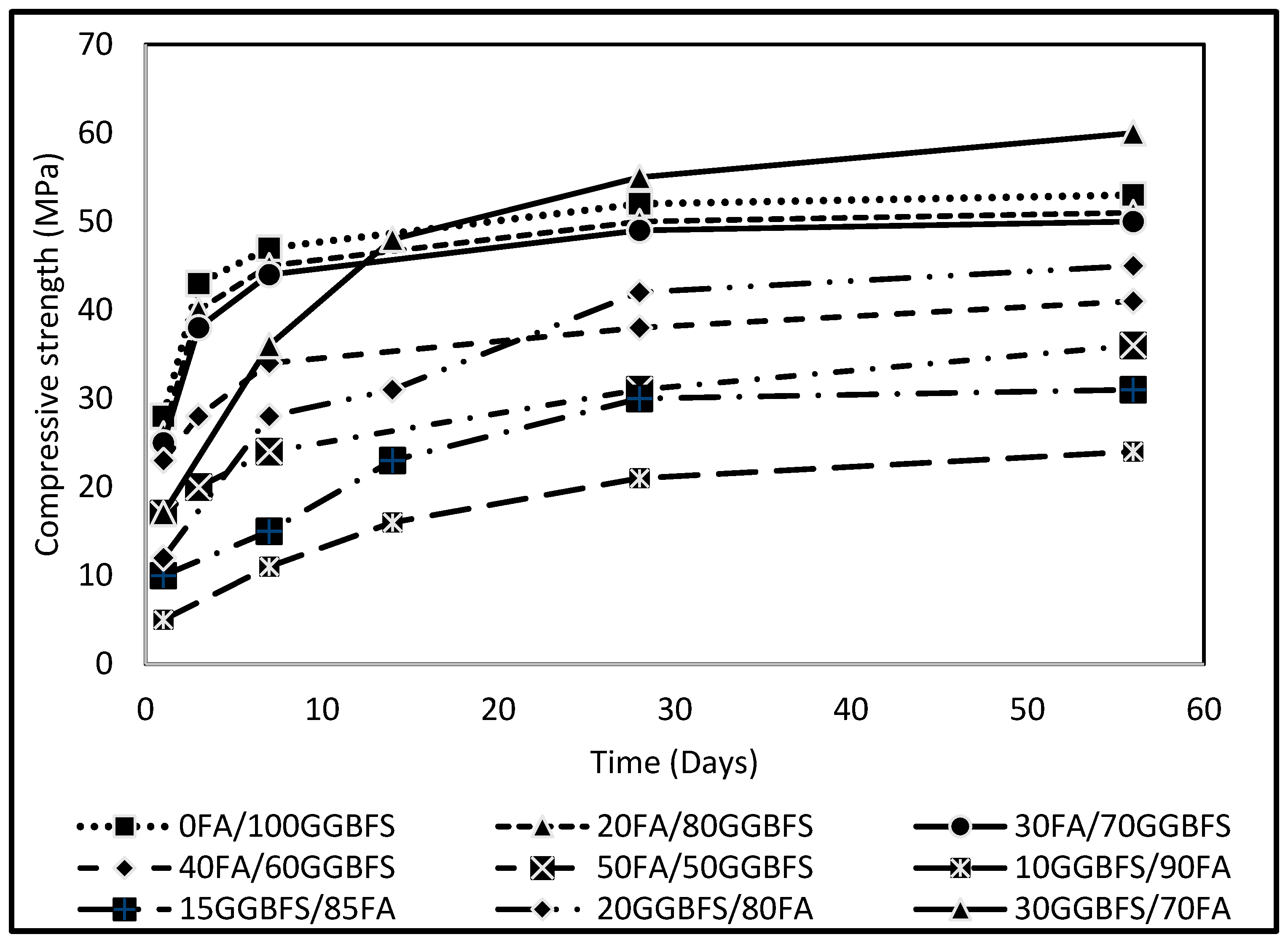 Sustainability 14 14752 g005