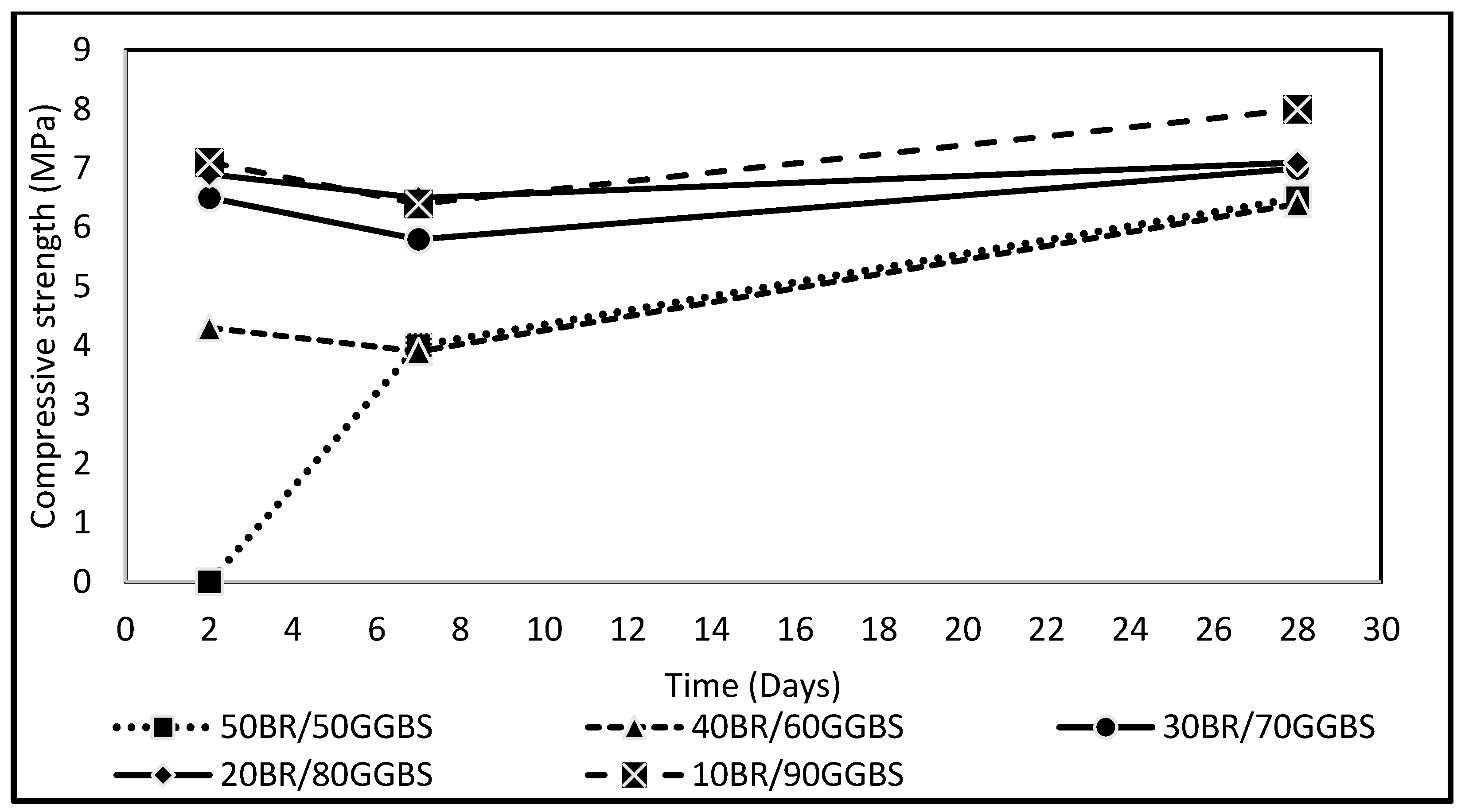 Sustainability 14 14752 g006 Sustainability 14 14752 g006