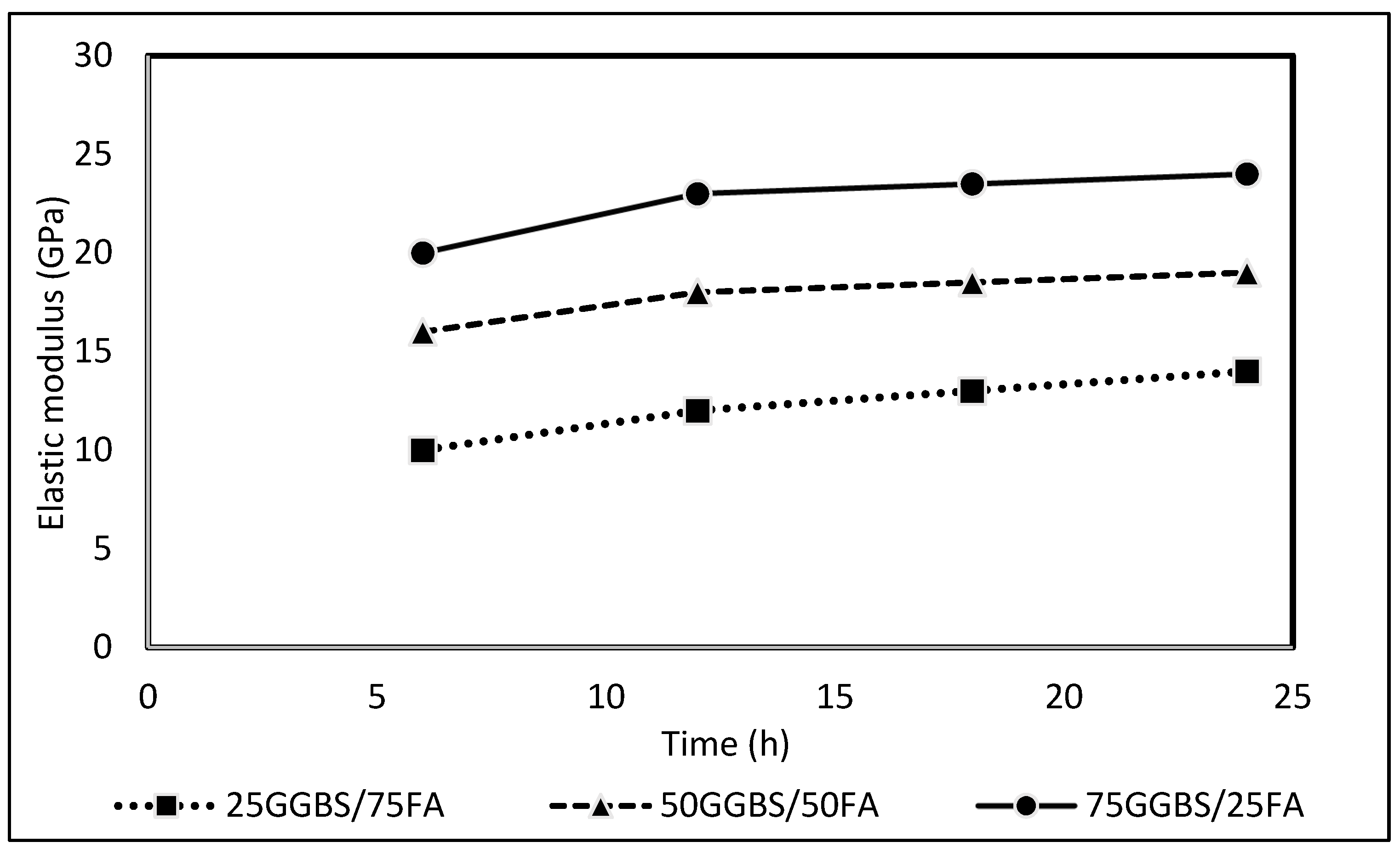 Sustainability 14 14752 g007 Sustainability 14 14752 g007