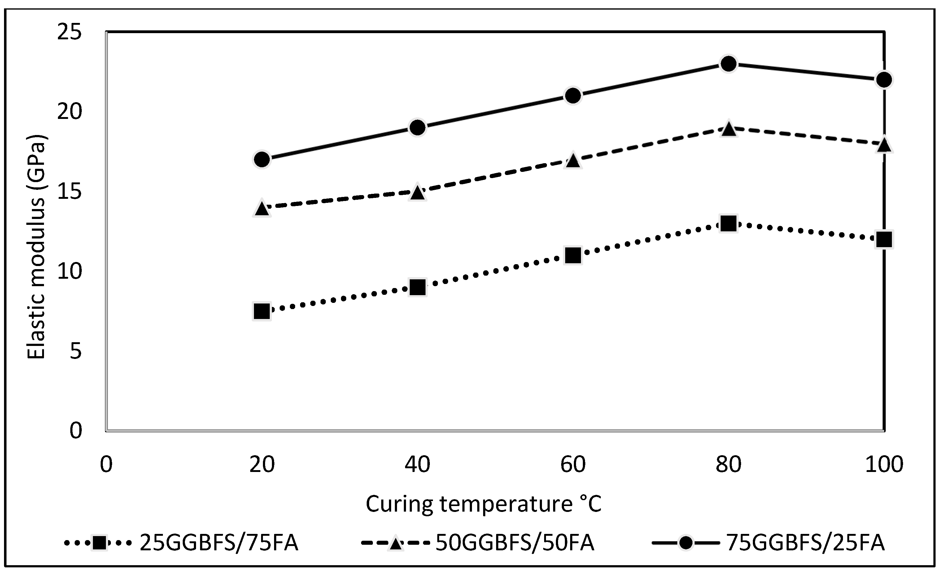 Sustainability 14 14752 g008 Sustainability 14 14752 g008