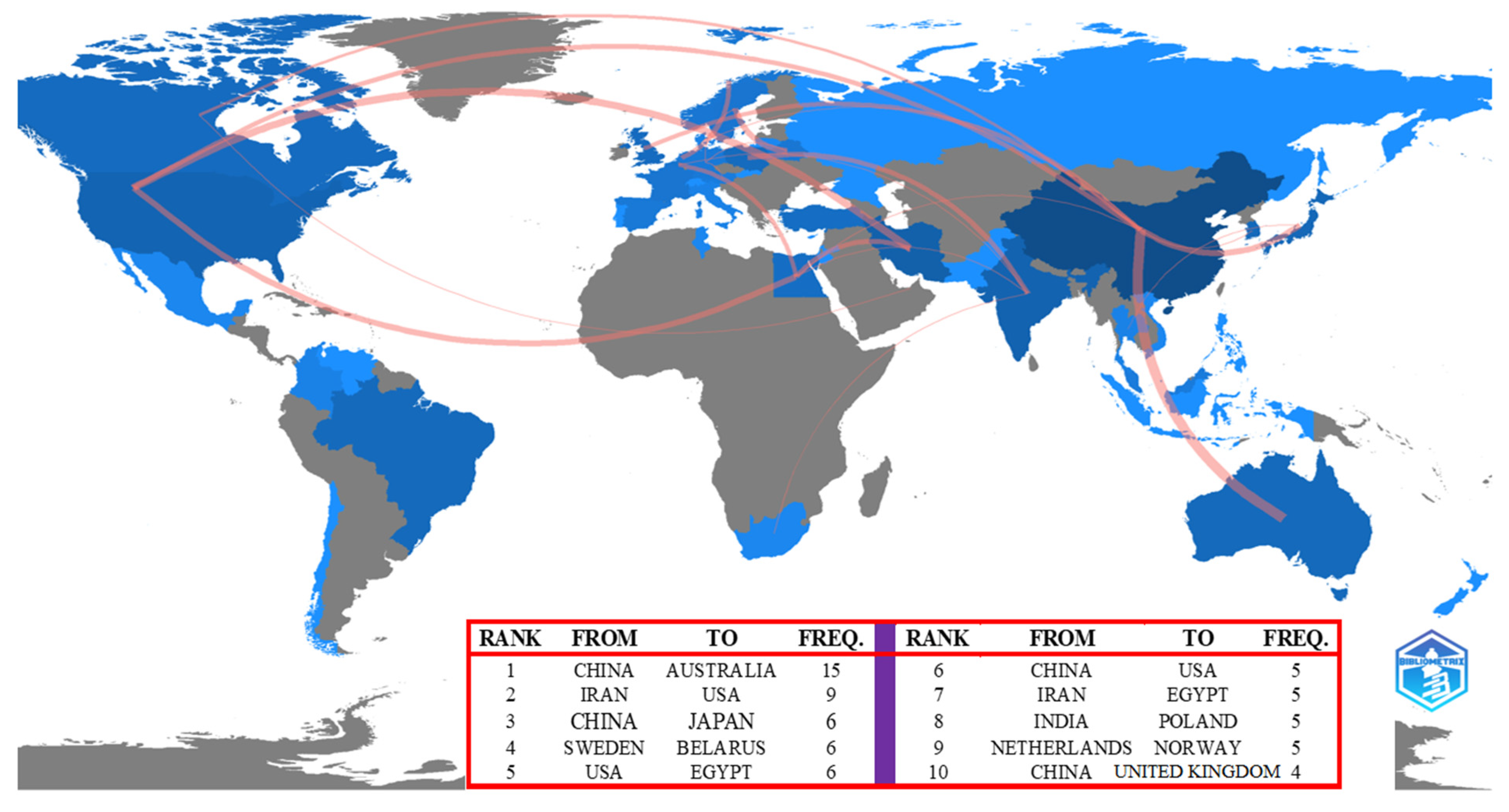 Sustainability 14 14753 g004 Sustainability 14 14753 g004