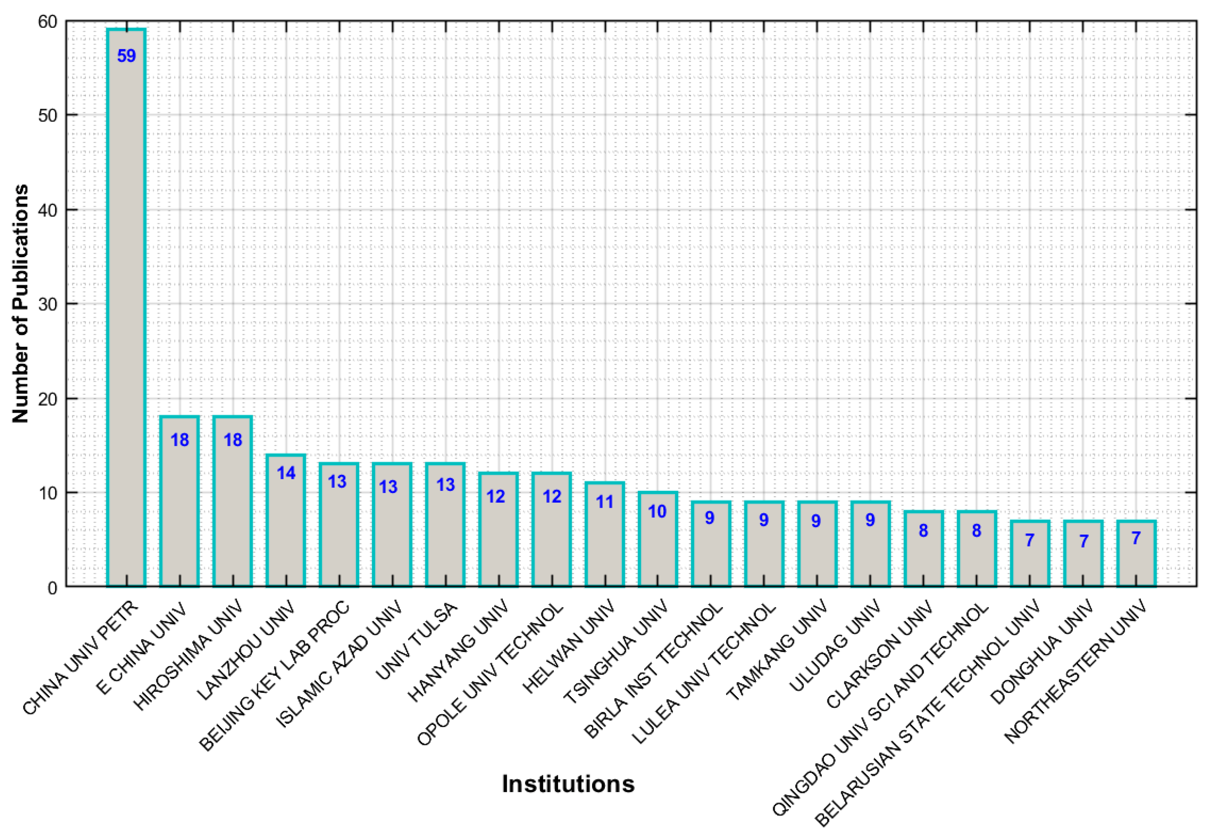 Sustainability 14 14753 g005 Sustainability 14 14753 g005