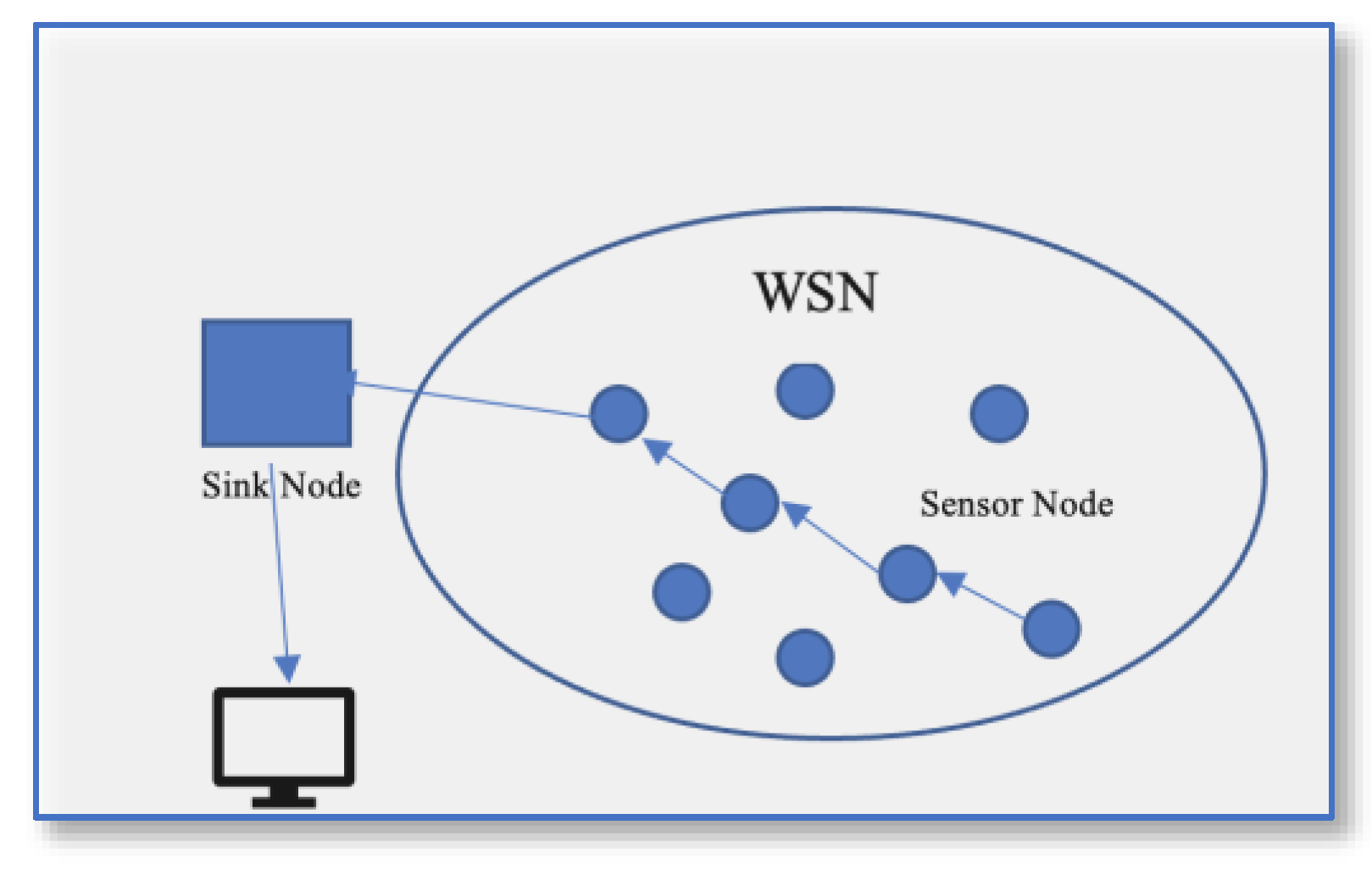 Sustainability 14 14756 g001