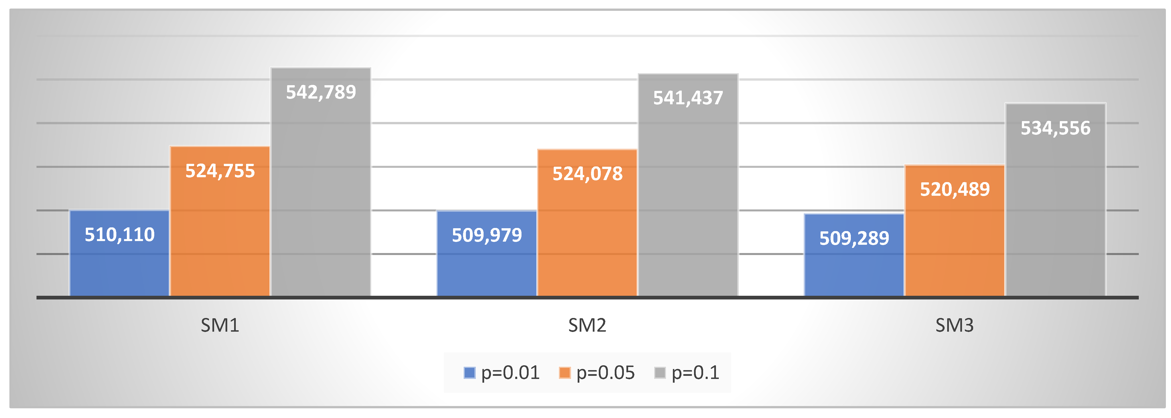 Sustainability 14 14756 g008